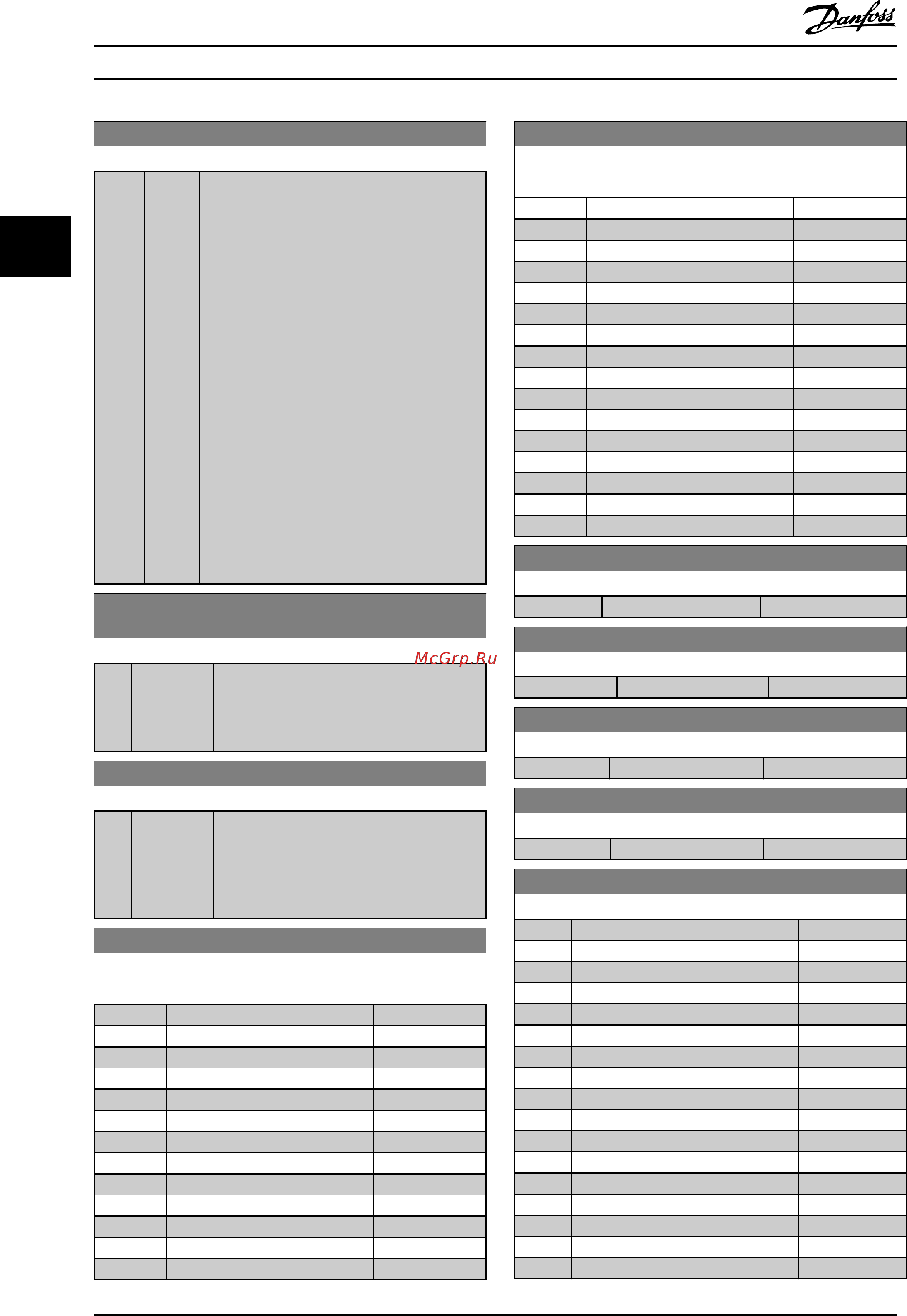 Danfoss VLT AQUA Drive FC-202P37KT4 [108/290] 62 клемма x30 8 макс масштаб