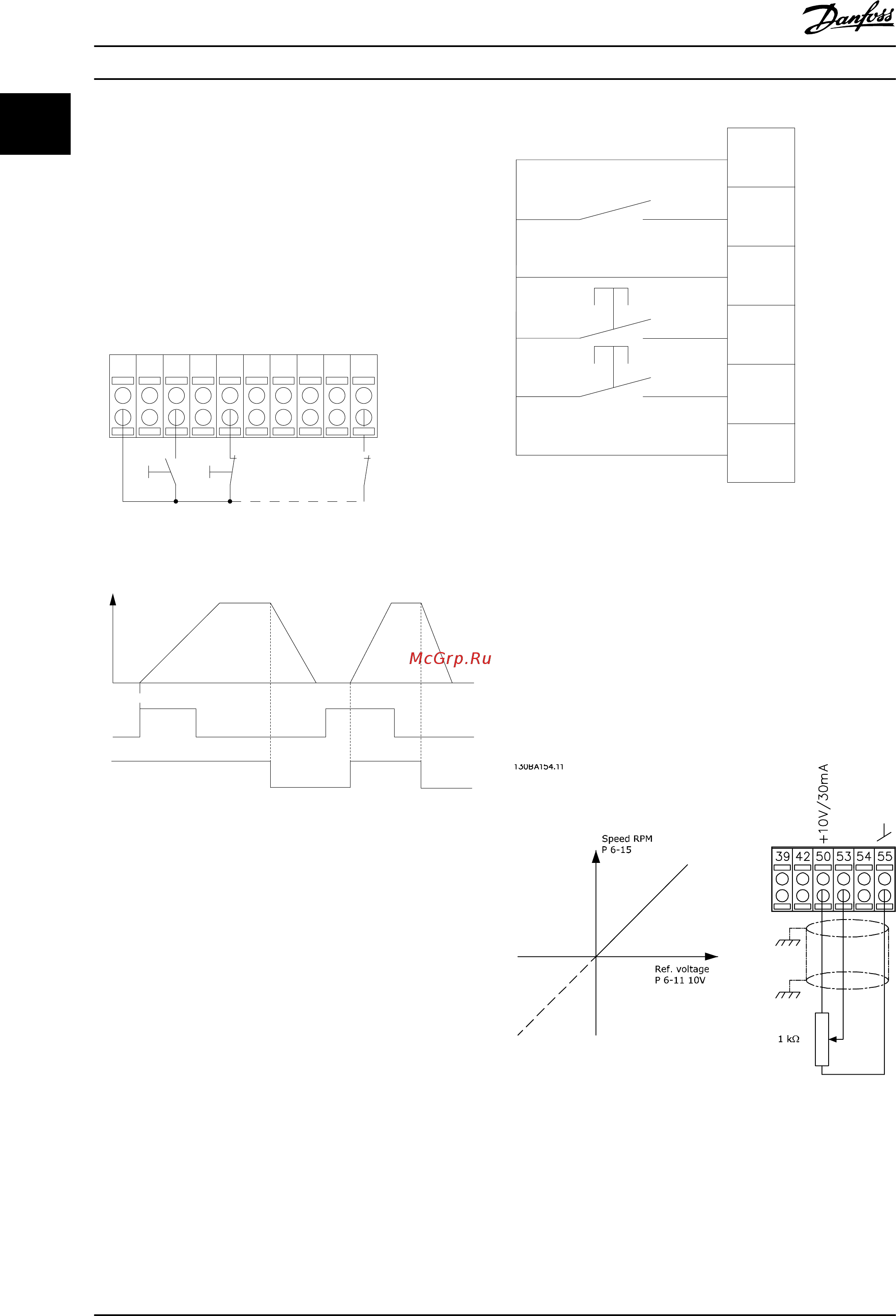 Danfoss VLT AQUA Drive FC-202P3K0T2 [14/290] Импульсный пуск останов