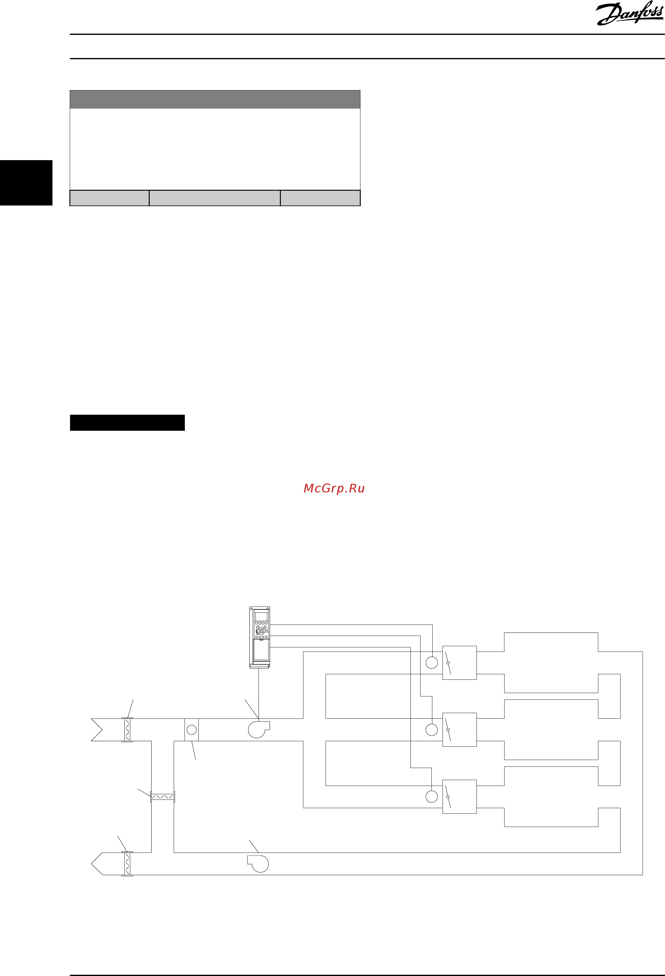 Danfoss VLT AQUA Drive FC-202P1K1T2 [172/290] Уведомление