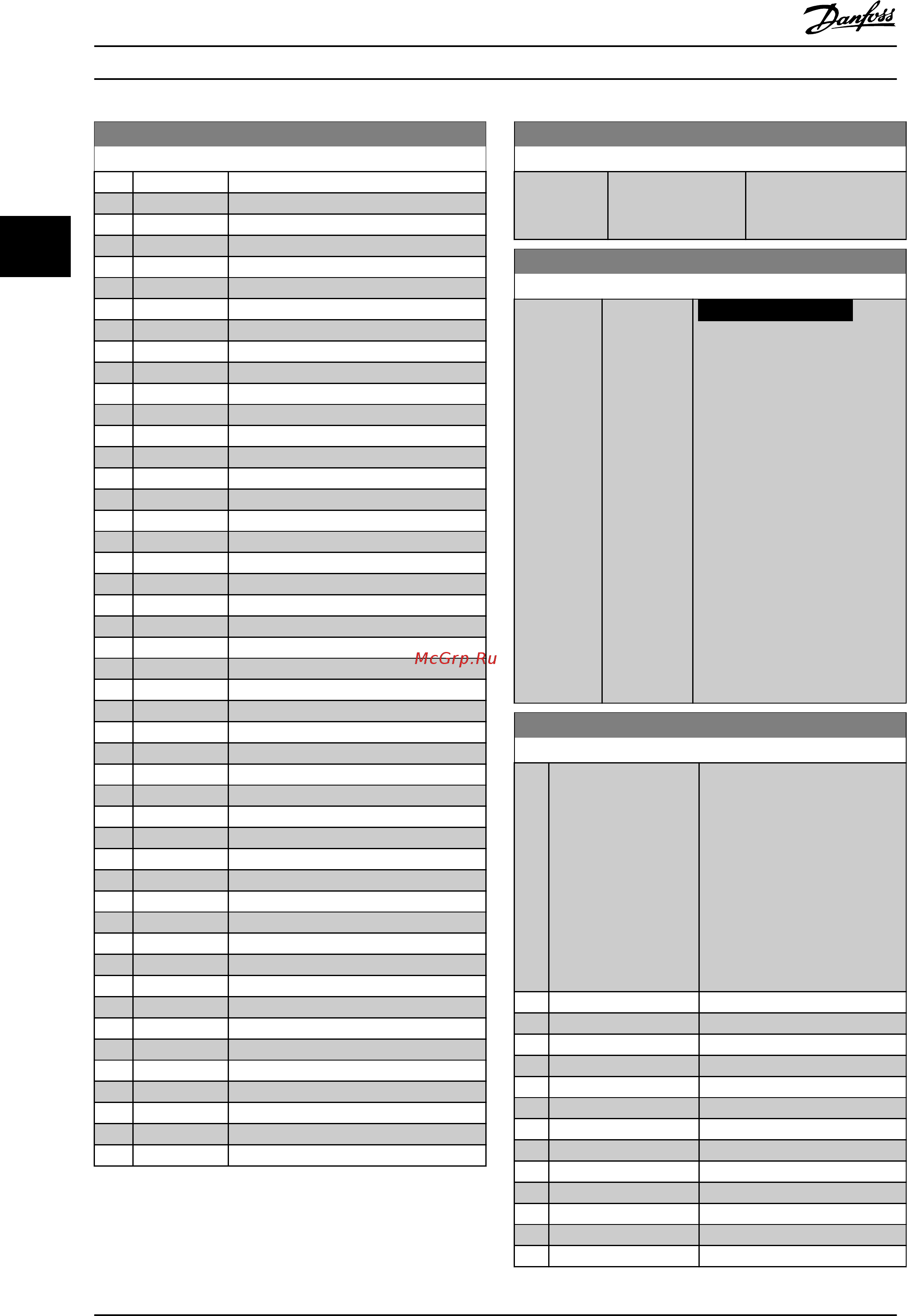 Danfoss VLT AQUA Drive FC-202P90KT4 [182/290] Уведомление