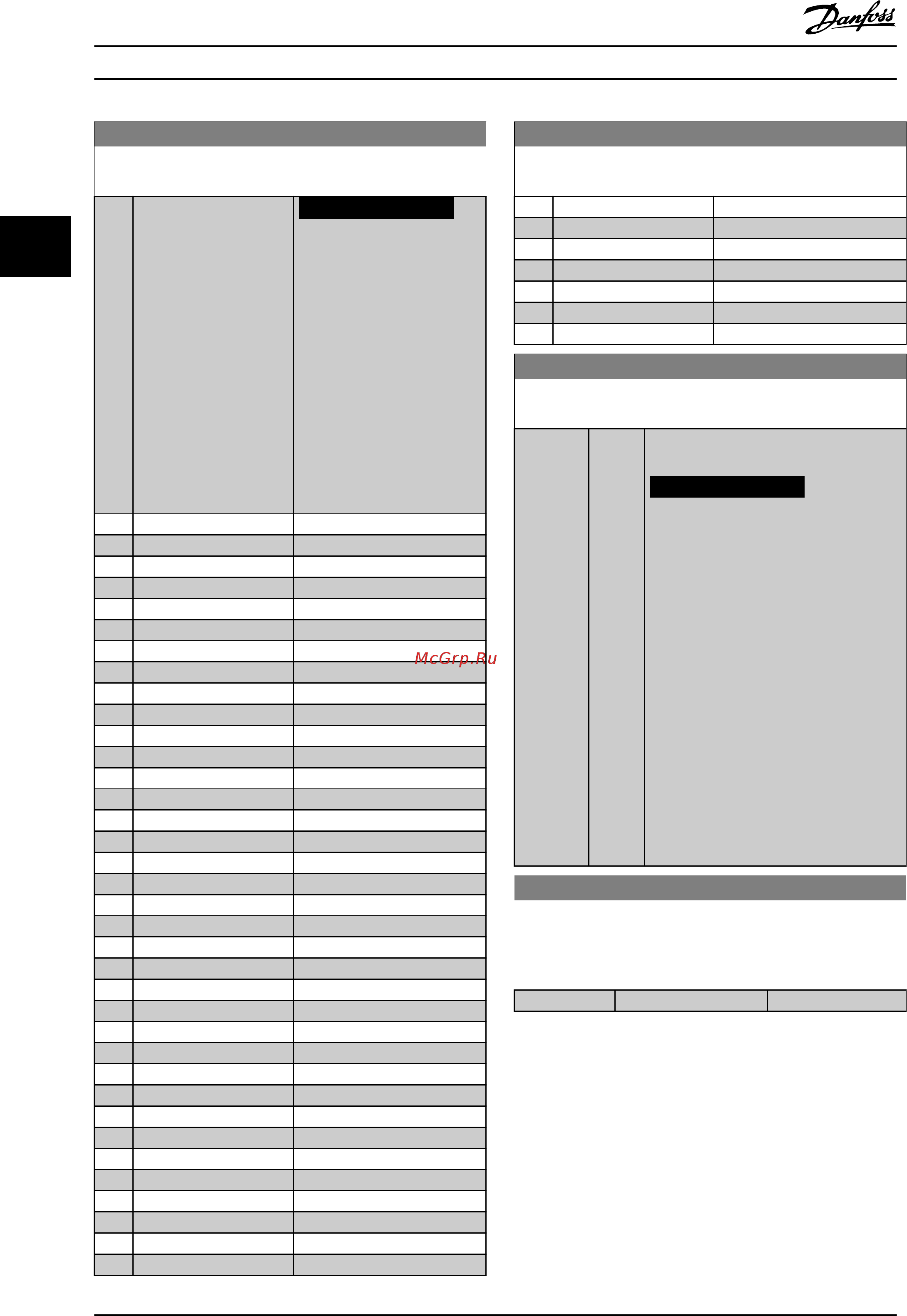 Danfoss VLT AQUA Drive FC-202P3K0S2 [206/290] Уведомление