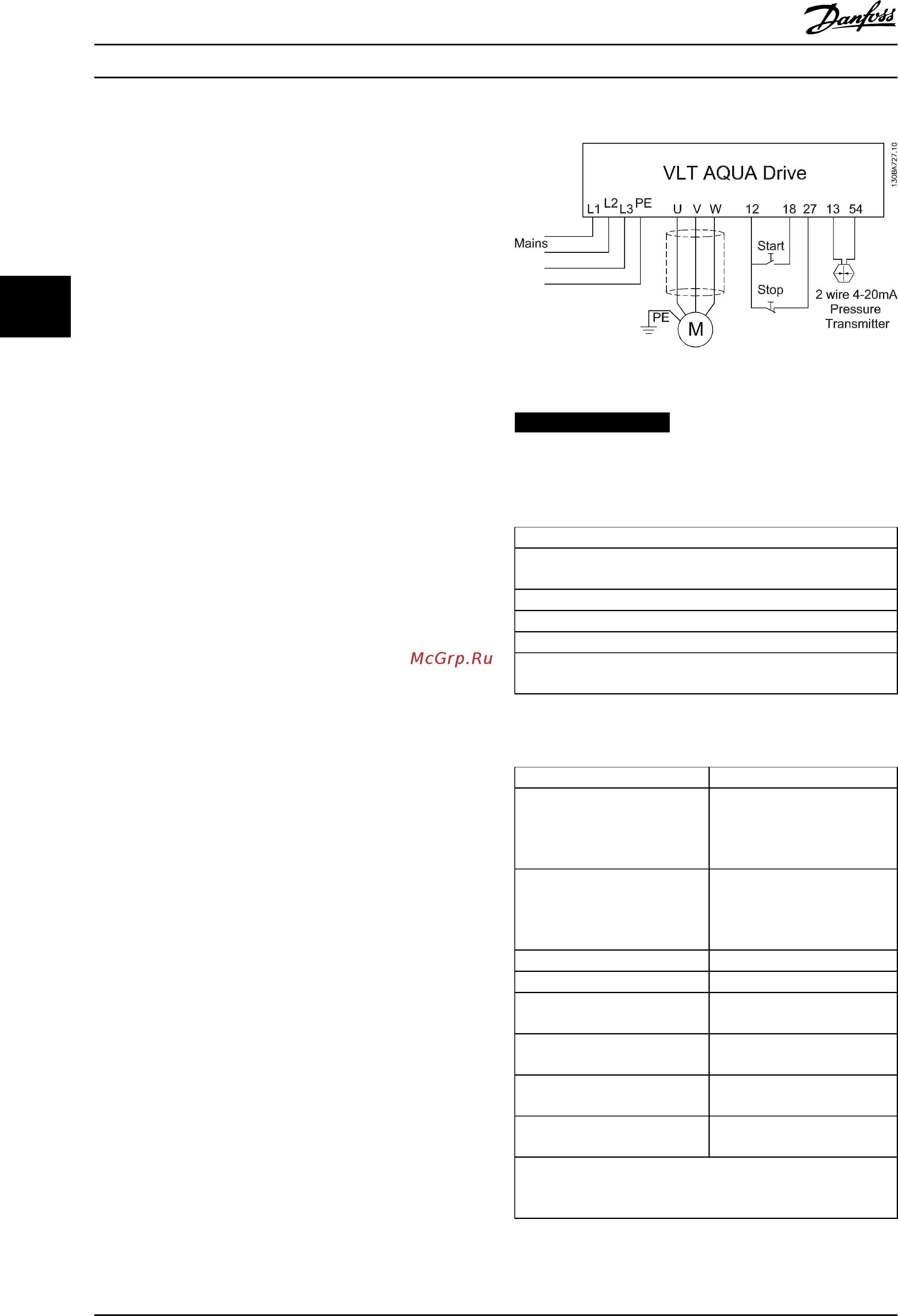 Danfoss VLT AQUA Drive FC-202P1K5T2 [116/218] Уведомление