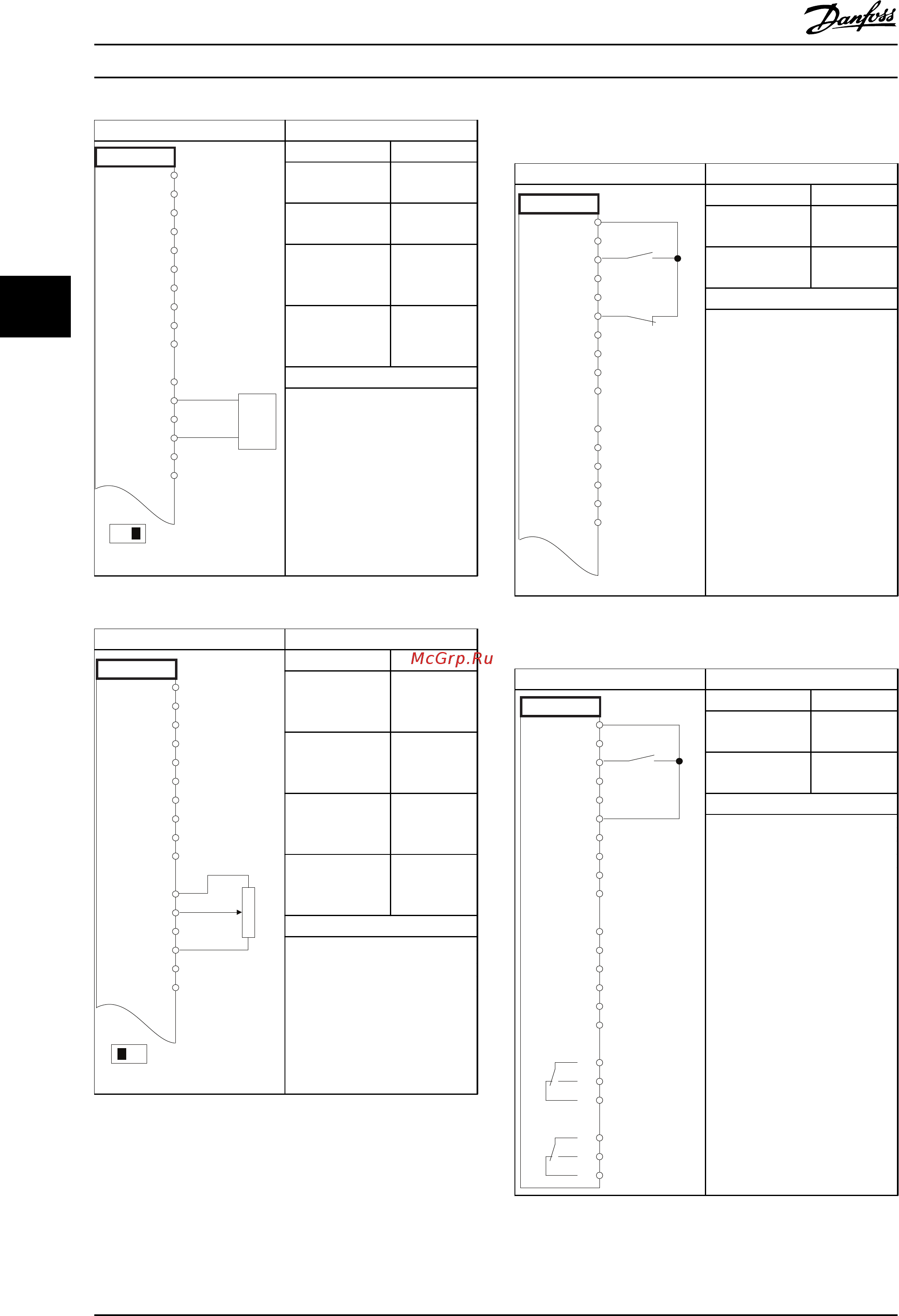 Danfoss VLT AQUA Drive FC-202P22KS2 [122/218] Пуск останов