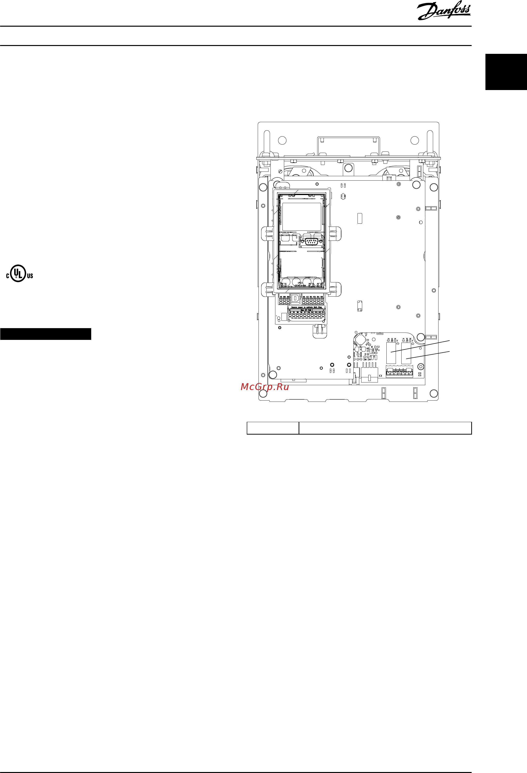 Danfoss VLT AQUA Drive FC-202P15KT2 [15/218] Уведомление
