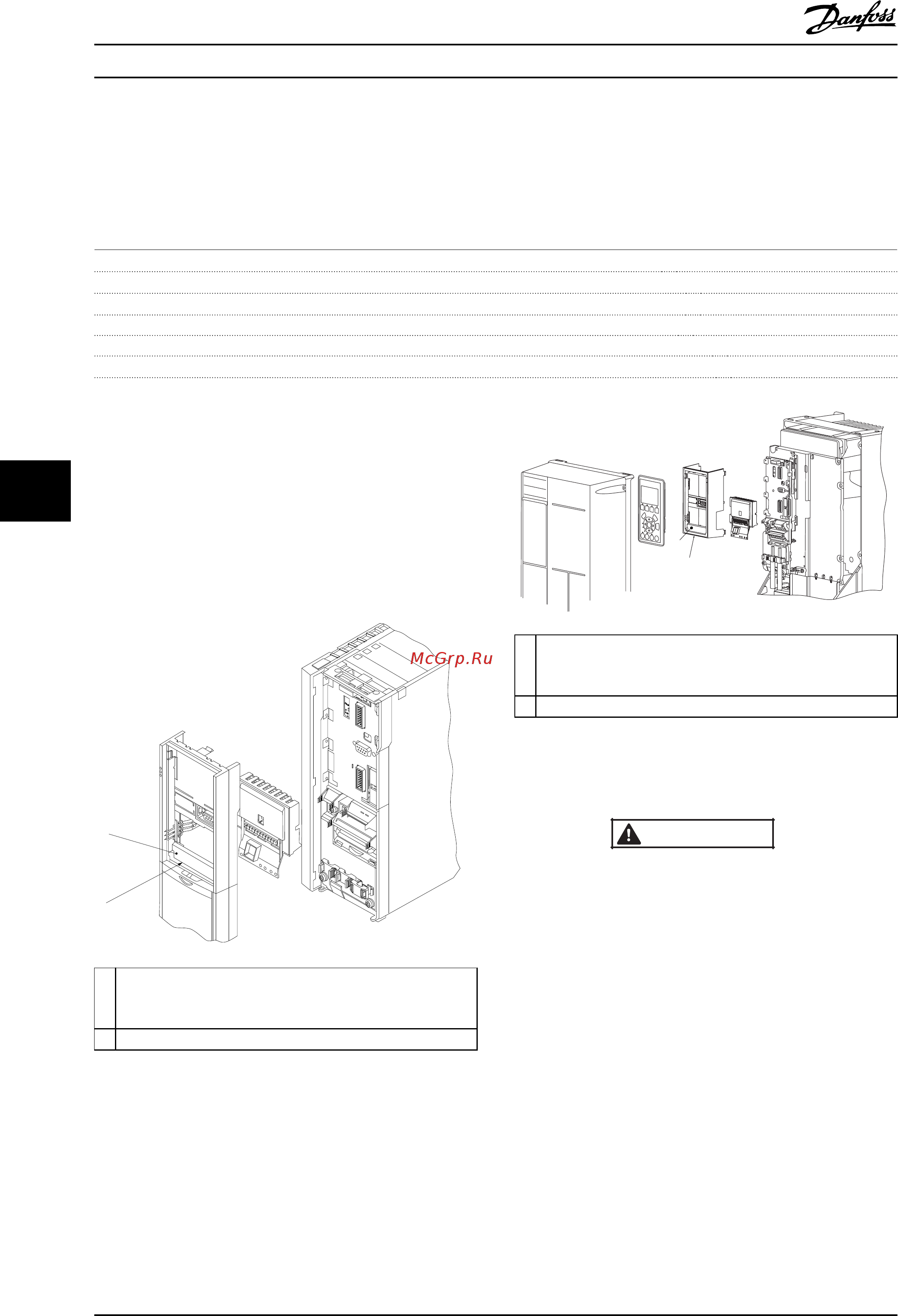Danfoss VLT AQUA Drive FC-202PK75T4 [190/218] Warning