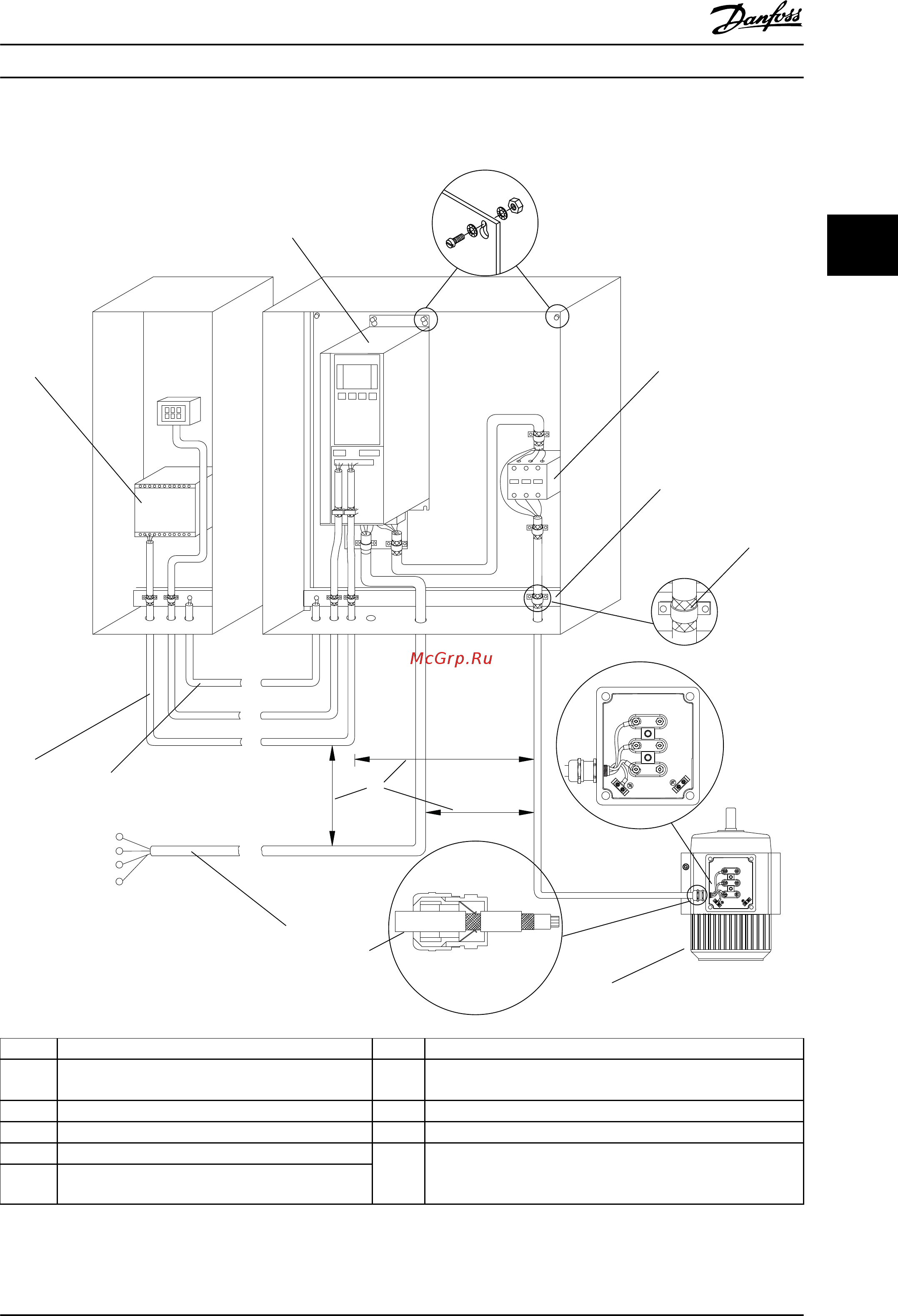 Danfoss VLT AQUA Drive FC-202P75KT4 [73/218] Электрическое подключение с учетом требований эмс