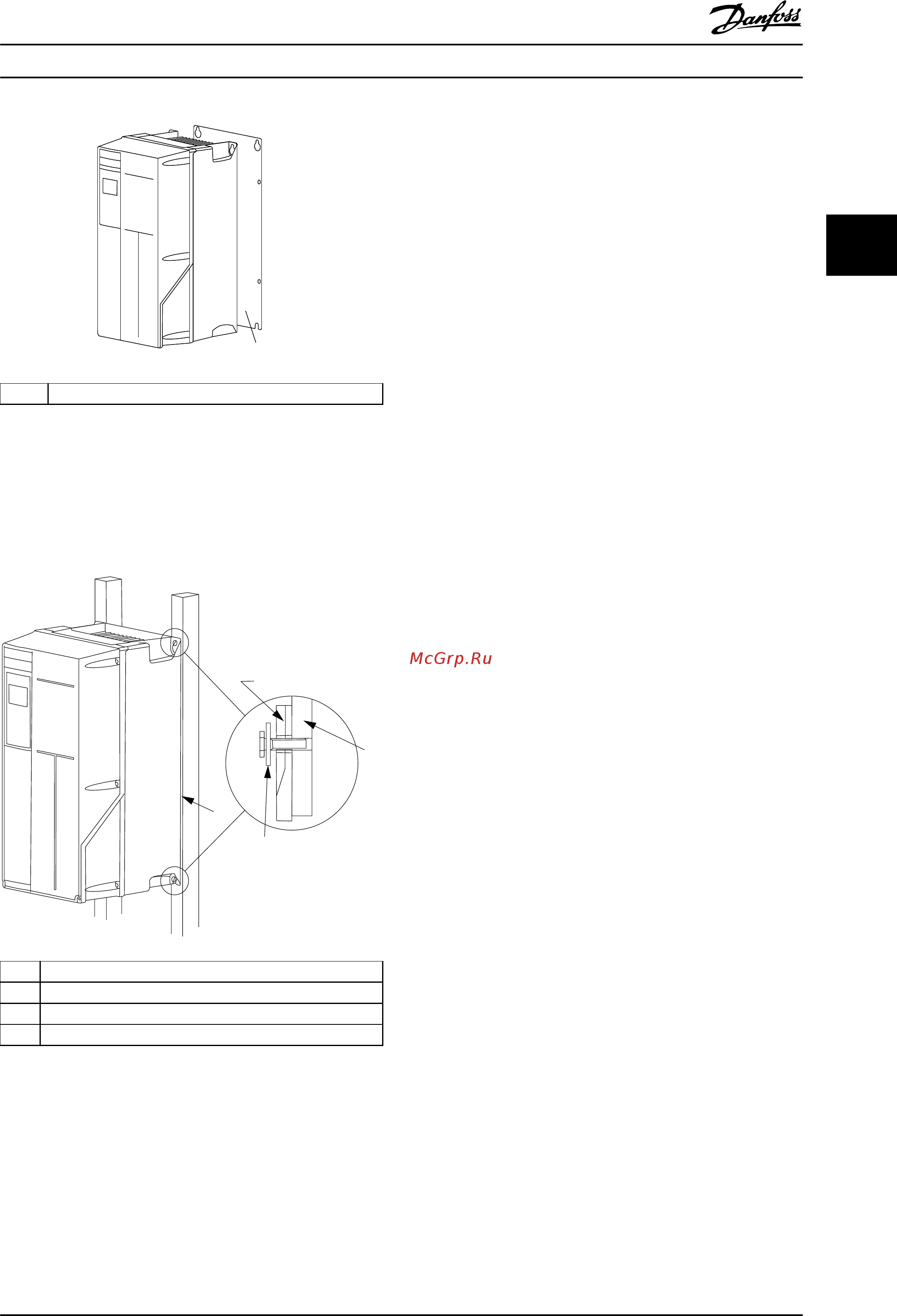 Danfoss VLT AQUA Drive FC-202P1K5S2 [75/218] Доступ