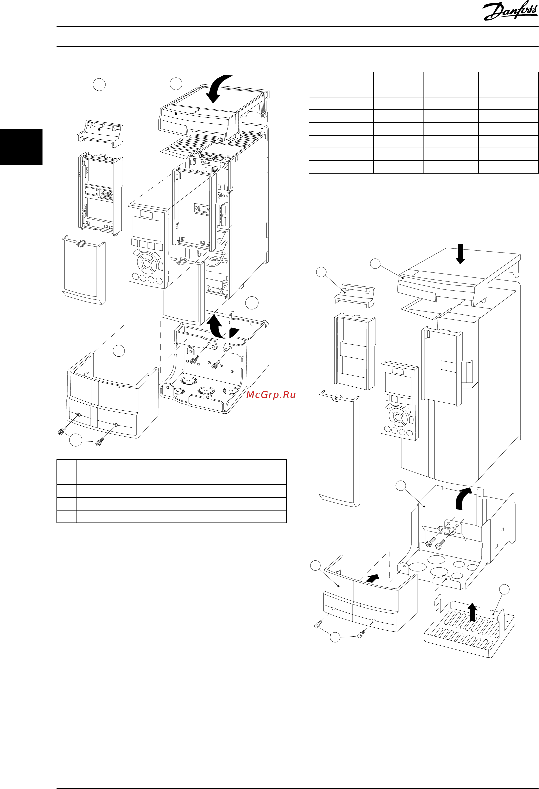 Danfoss VLT AQUA Drive FC-202P22KT2 [84/218] Aqua drive fc 202