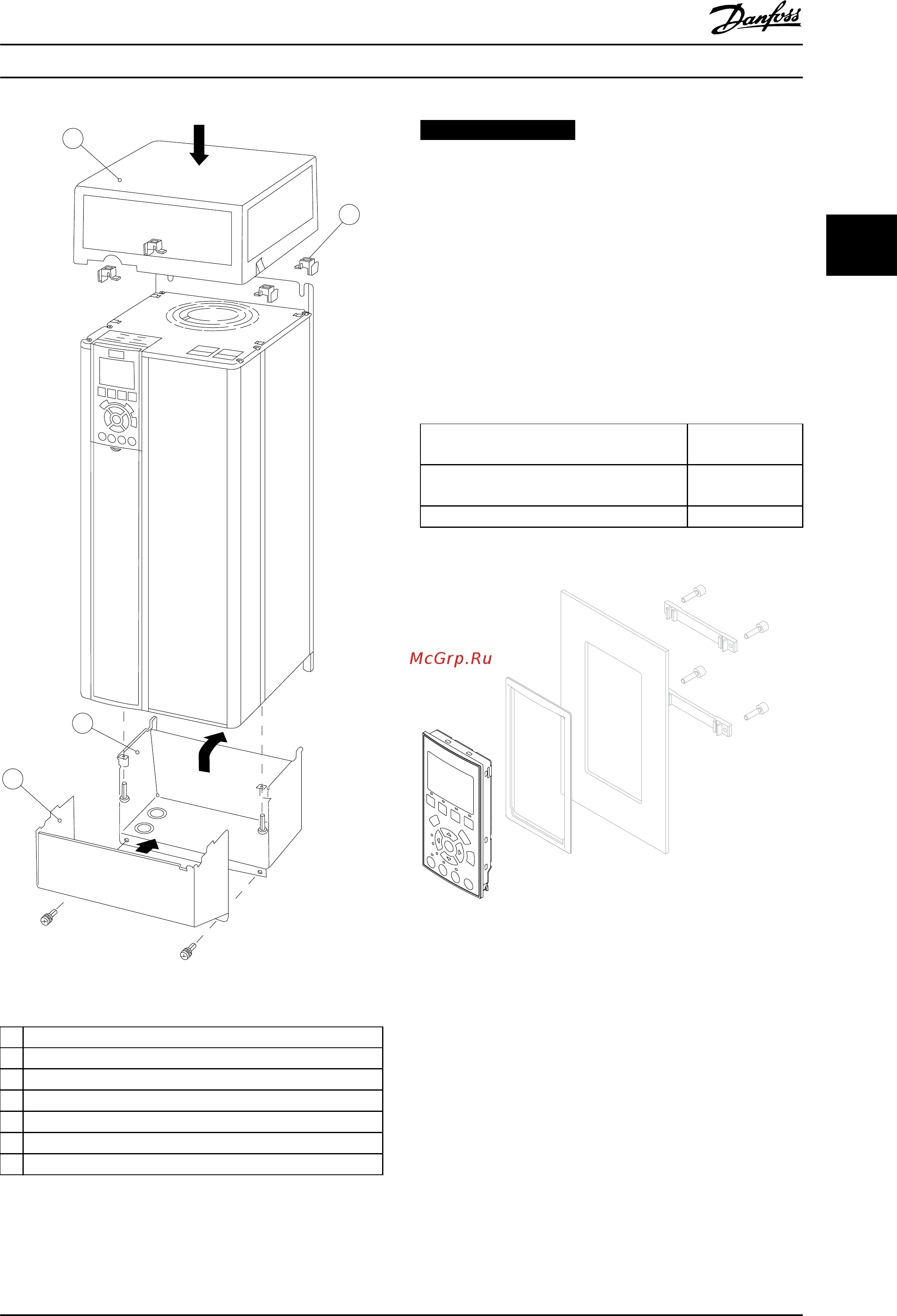 Danfoss VLT AQUA Drive FC-202P90KT4 [85/218] Уведомление