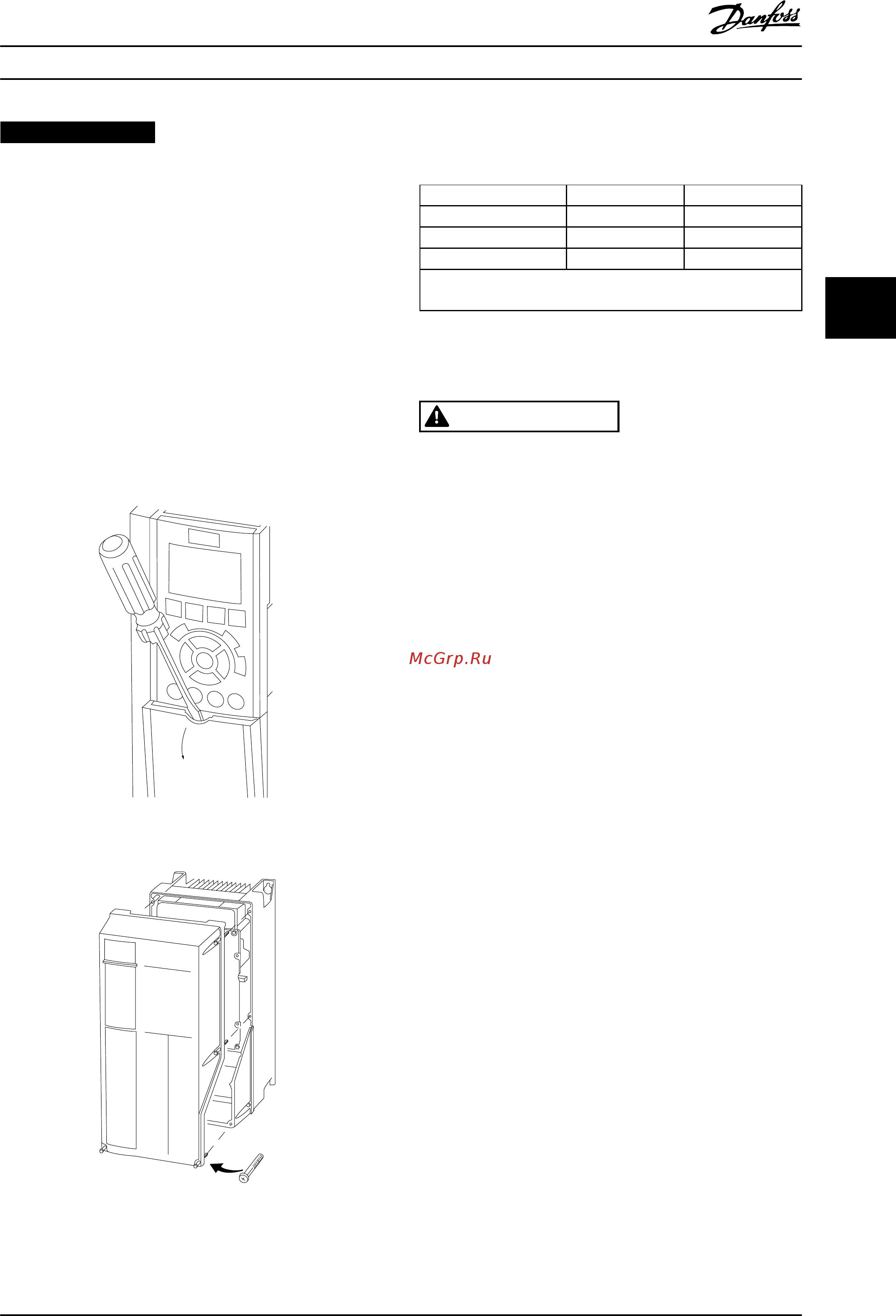 Danfoss VLT AQUA Drive FC-202P22KT2 [21/104] Внимание