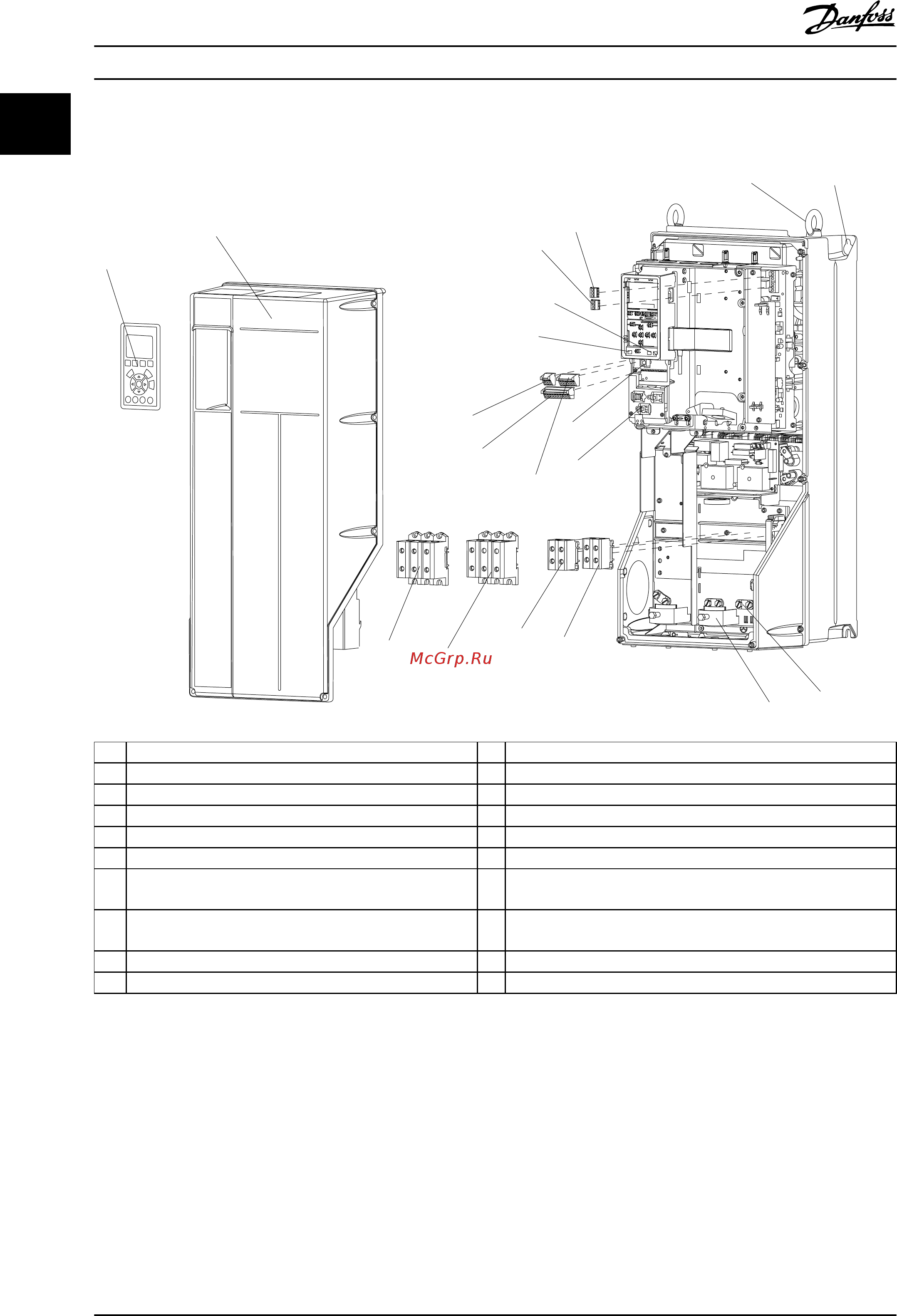 Danfoss VLT AQUA Drive FC-202PK55T2 [8/104] Покомпонентные изображения
