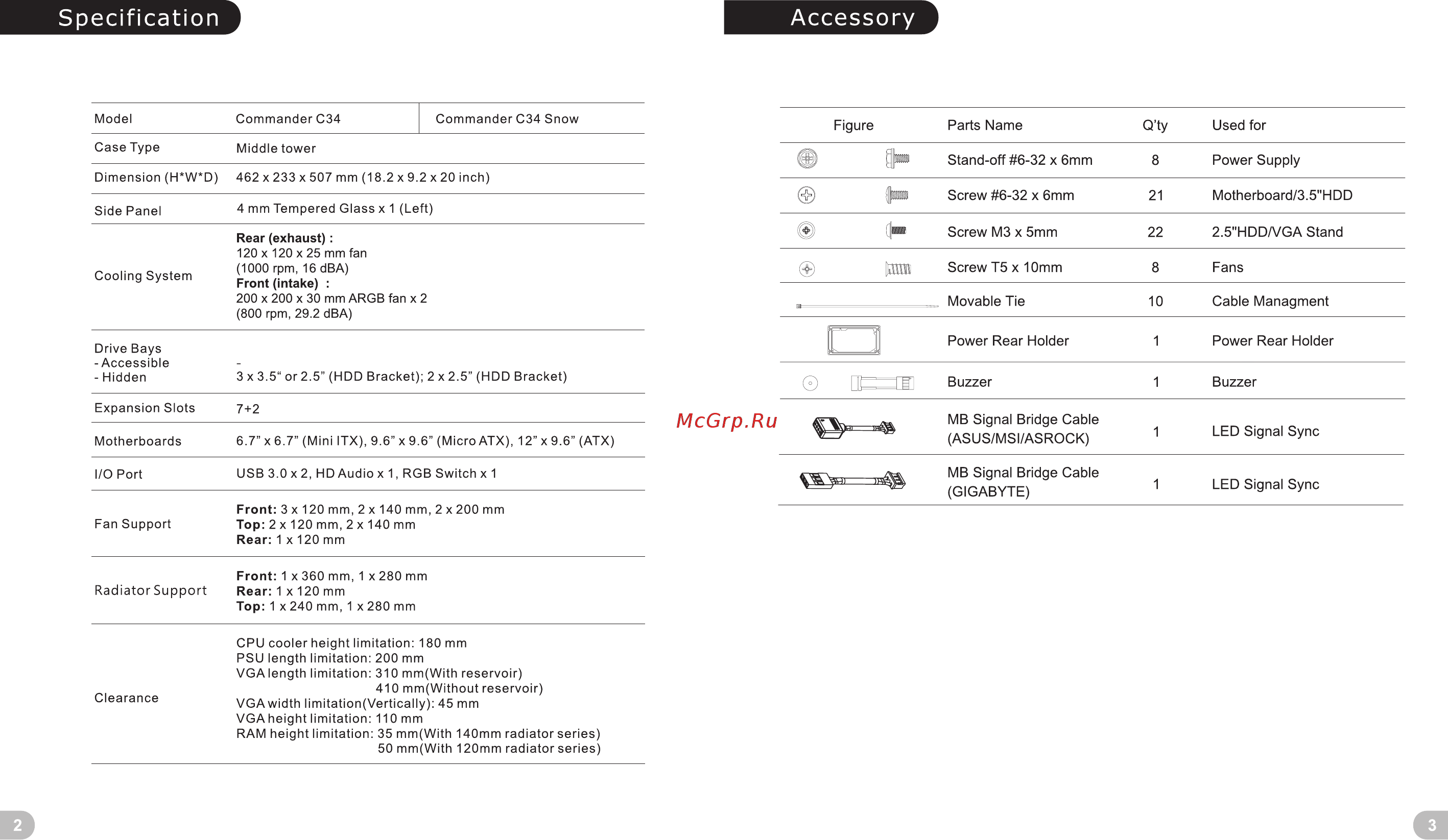 Thermaltake Commander C34 TG ARGB Edition Black (CA-1N5-00M1WN-00) [3/14] Specification accessory