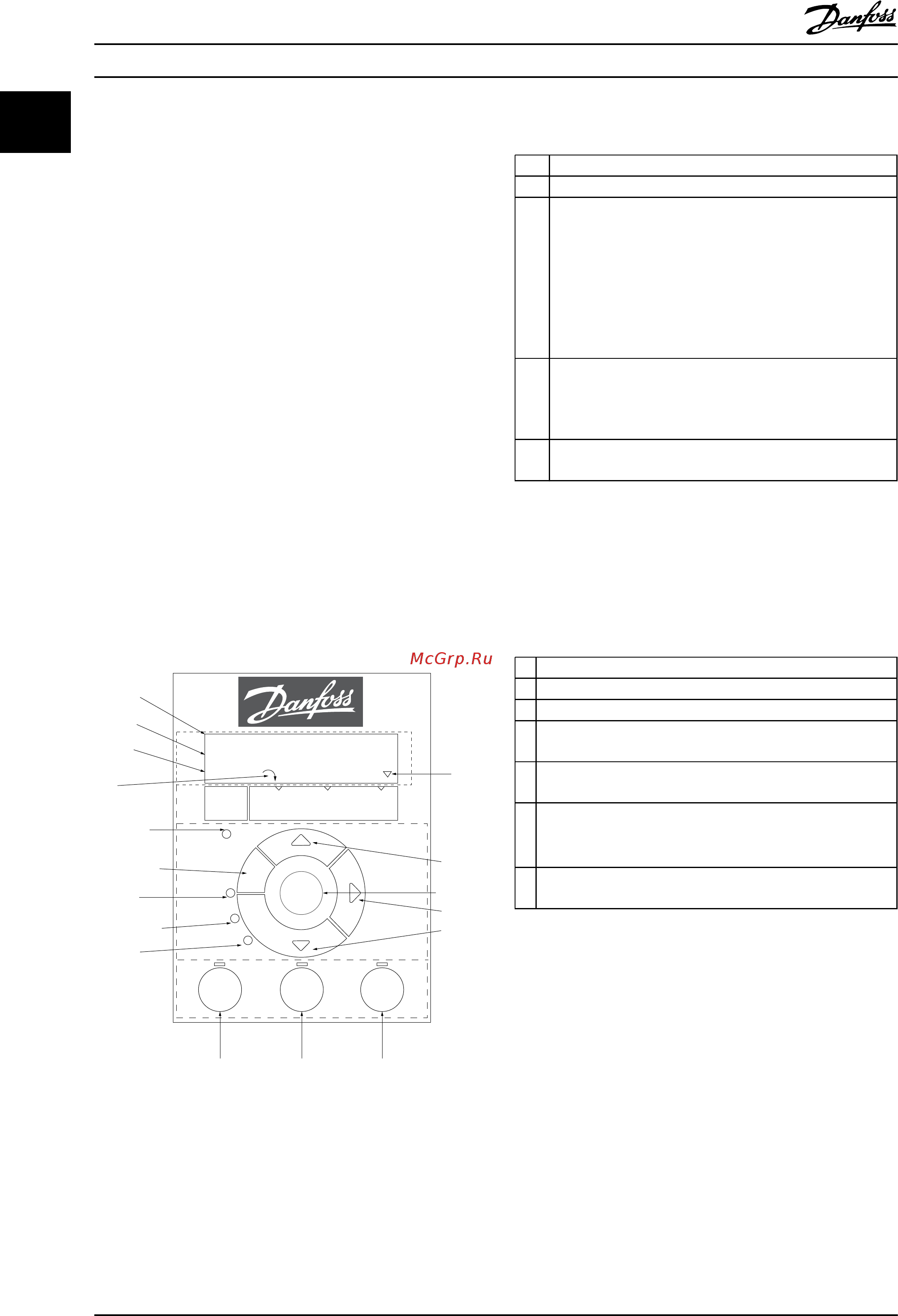 Danfoss HVAC Basic Drive FC101 131L9864 [21/49] Примечание