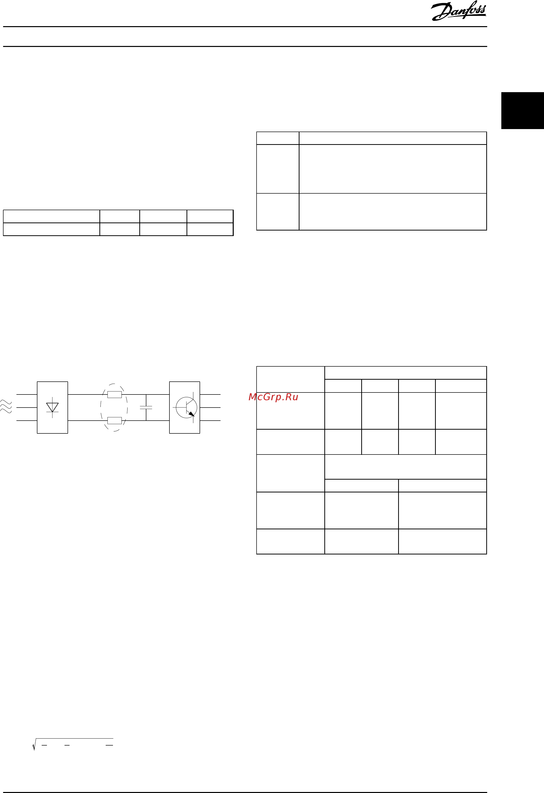 Danfoss HVAC Basic Drive FC101 131N0217 [41/130] Примечание