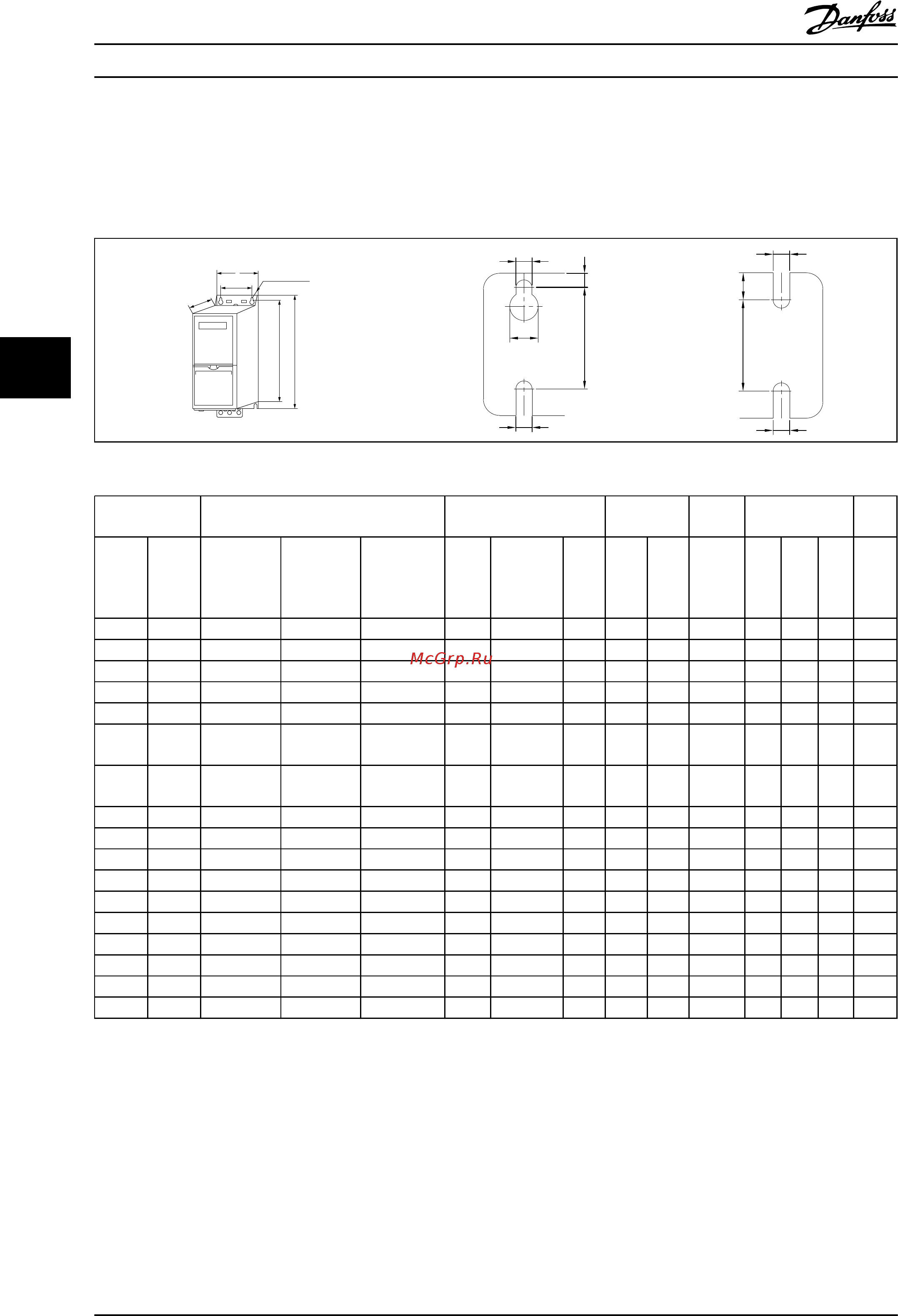 Danfoss HVAC Basic Drive FC101 131N0185 [56/130] Монтаж
