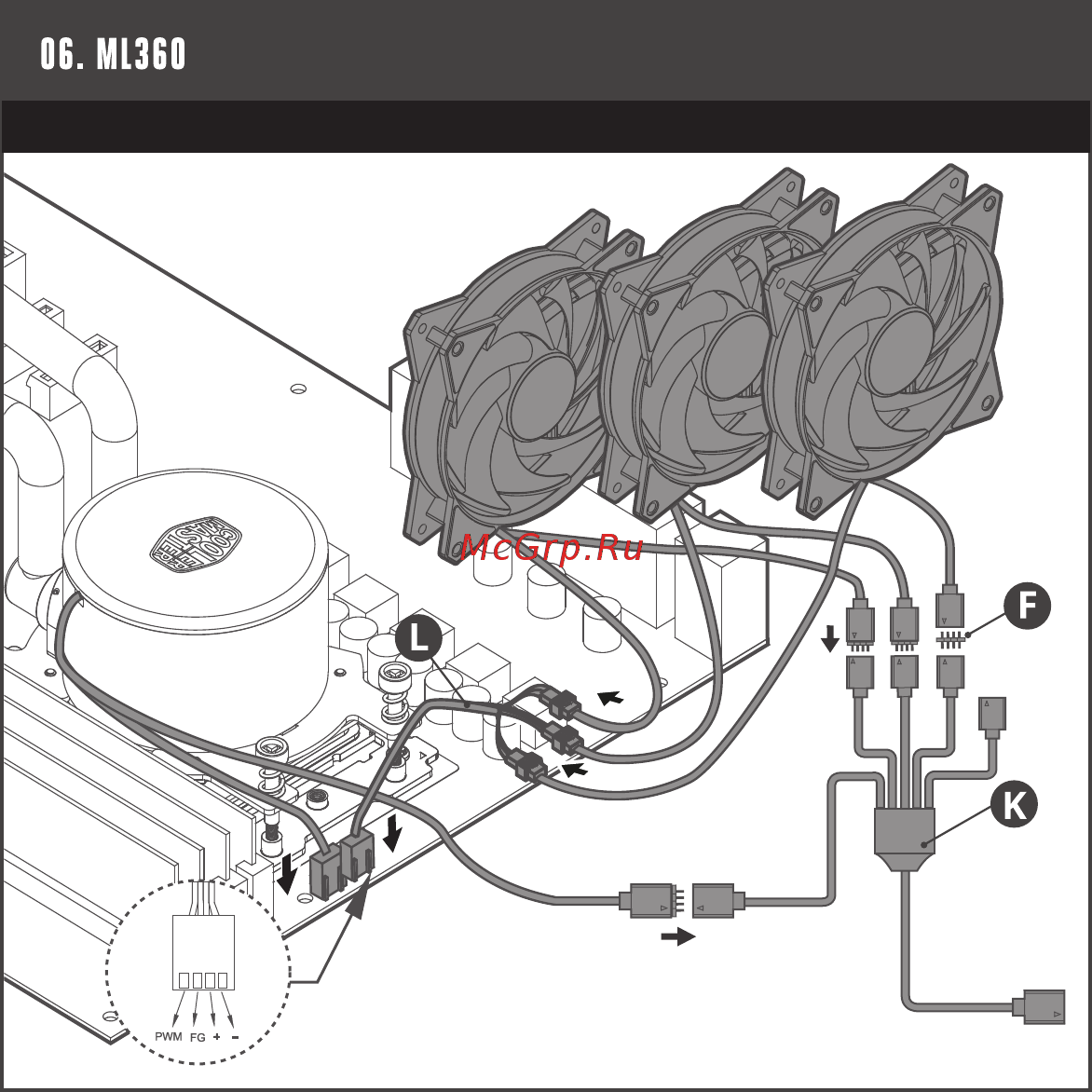 Cooler Master MASTERLIQUID ML240 RGB TR4 EDITION WITH RGB CONTROLLER (MLX-D24M-A20PC-T1) Инструкция по установке онлайн [10/14] 454647