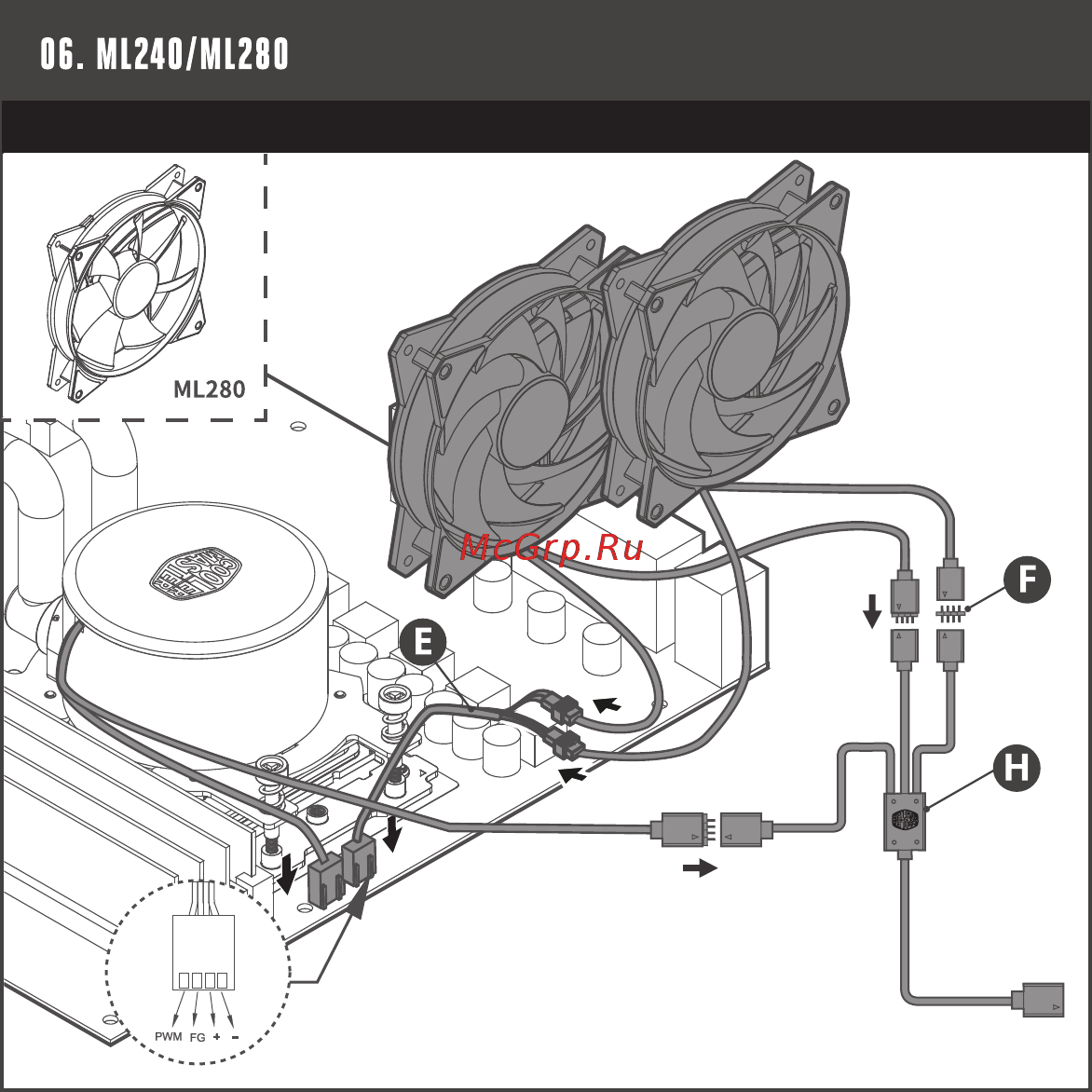 Cooler Master MASTERLIQUID ML240 RGB TR4 EDITION WITH RGB CONTROLLER (MLX-D24M-A20PC-T1) Инструкция по установке онлайн [9/14] 454647