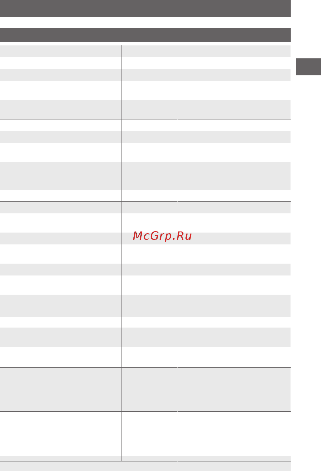 WIKA TGT73.160 [9/26] Технические характеристики