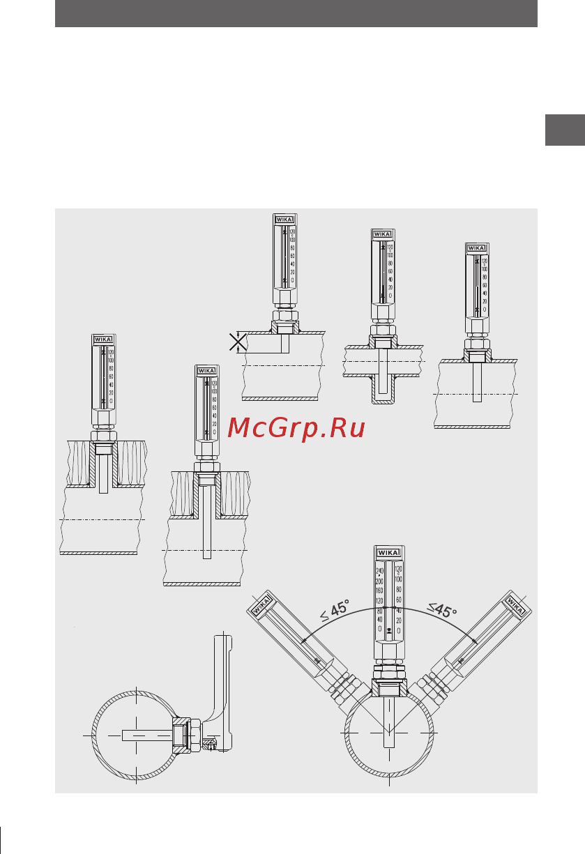 WIKA G3220 [13/28] Пуск эксплуатация