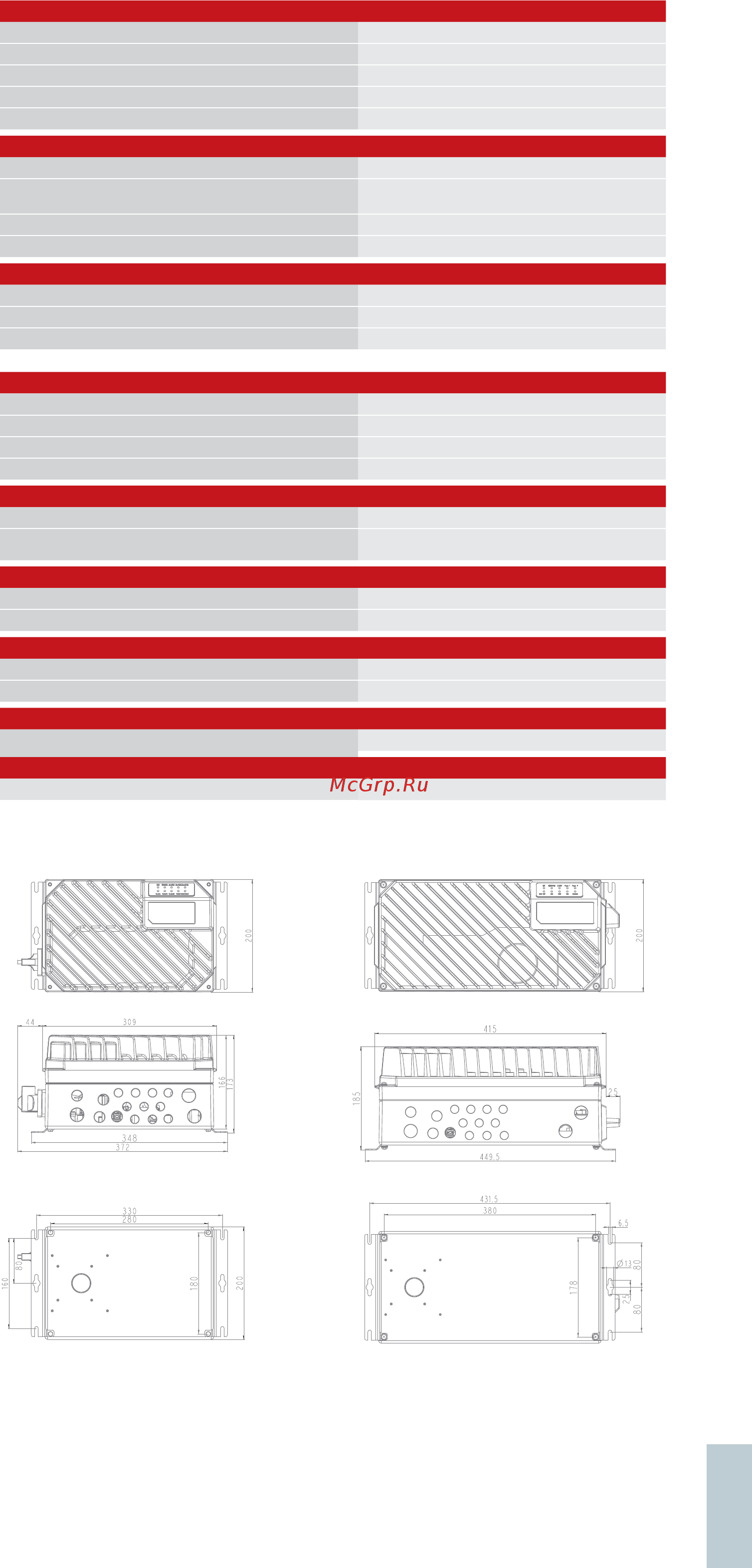 Danfoss VLT Automation Drive FC360 134F2987 [27/68] Аппаратные опции