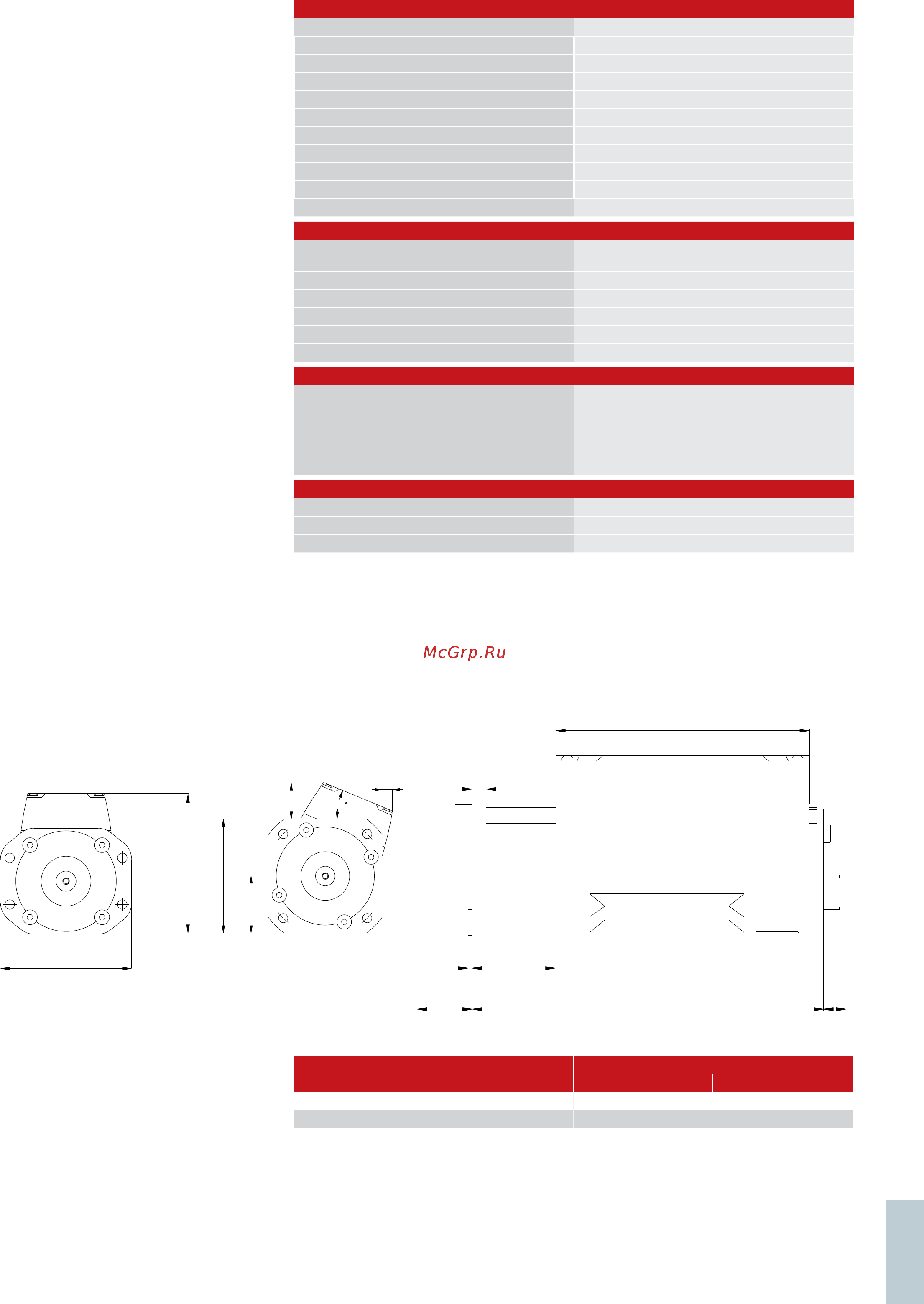 Danfoss VLT Automation Drive FC360 134F2990 [39/68] Размеры