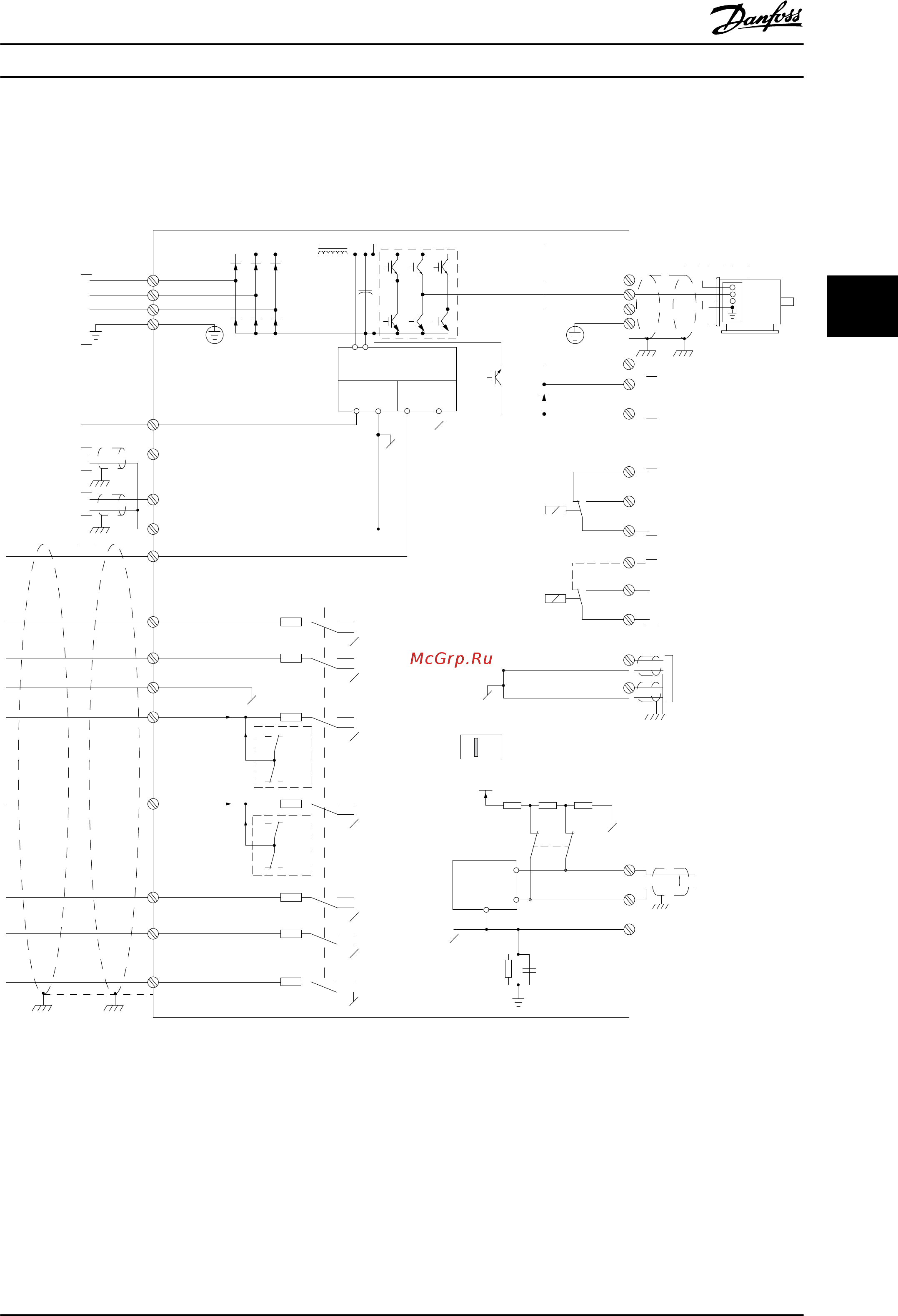 Danfoss VLT Automation Drive FC360 134F2997 [17/60] Электрический монтаж