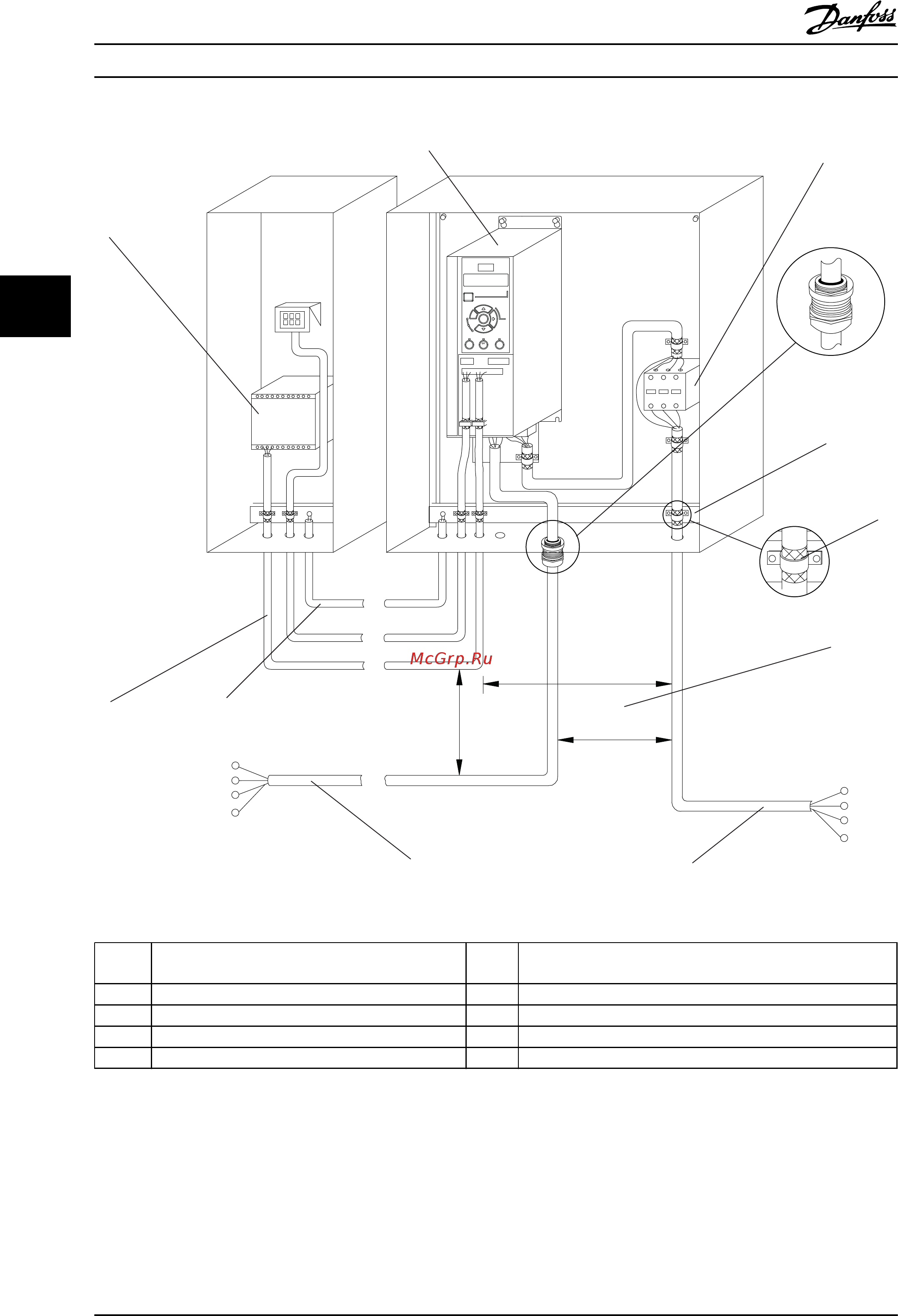 Danfoss VLT Automation Drive FC360 134F2997 [18/60] Automationdrive fc 360