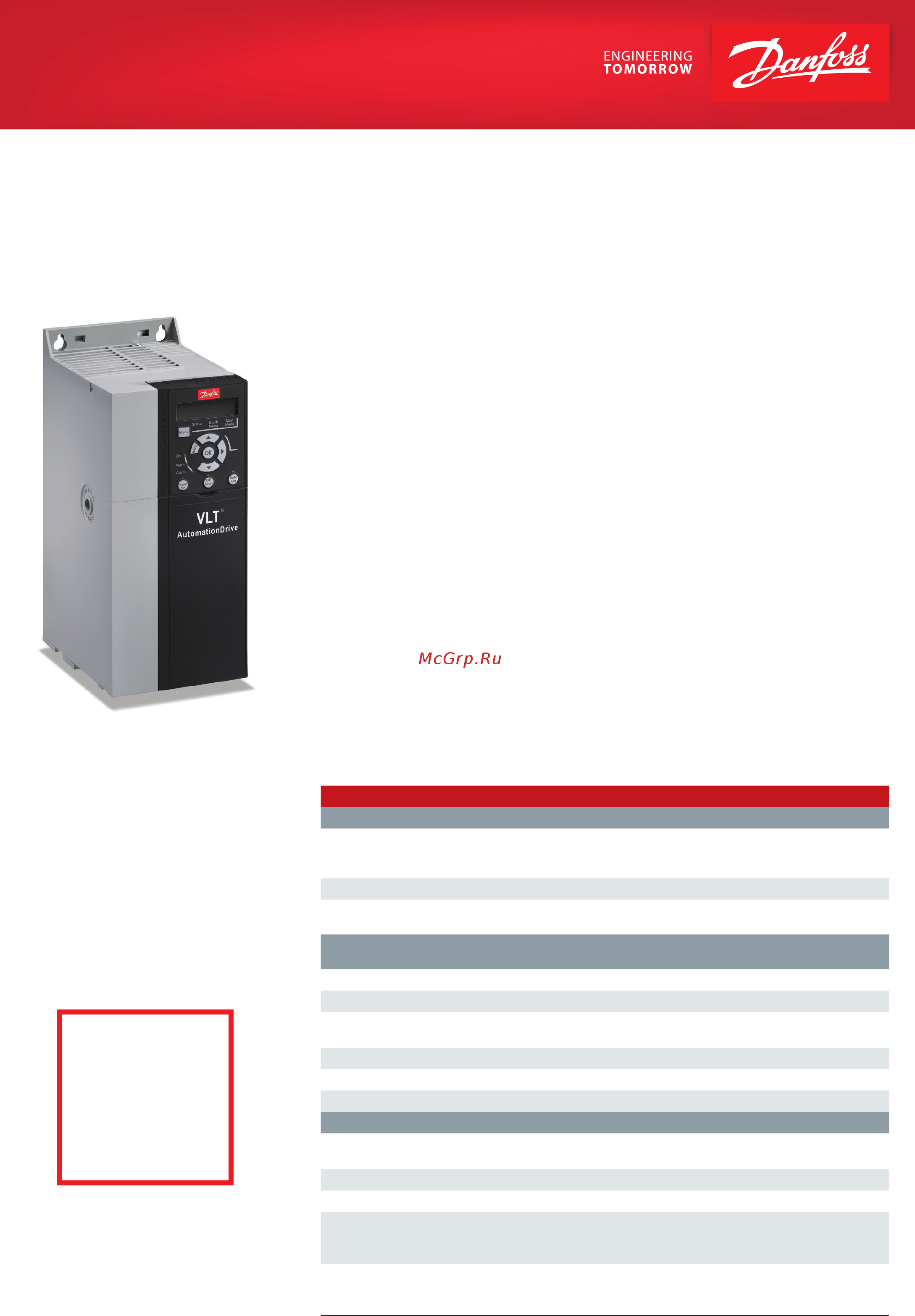 Danfoss VLT Automation Drive FC360 134F2971 Листовка онлайн