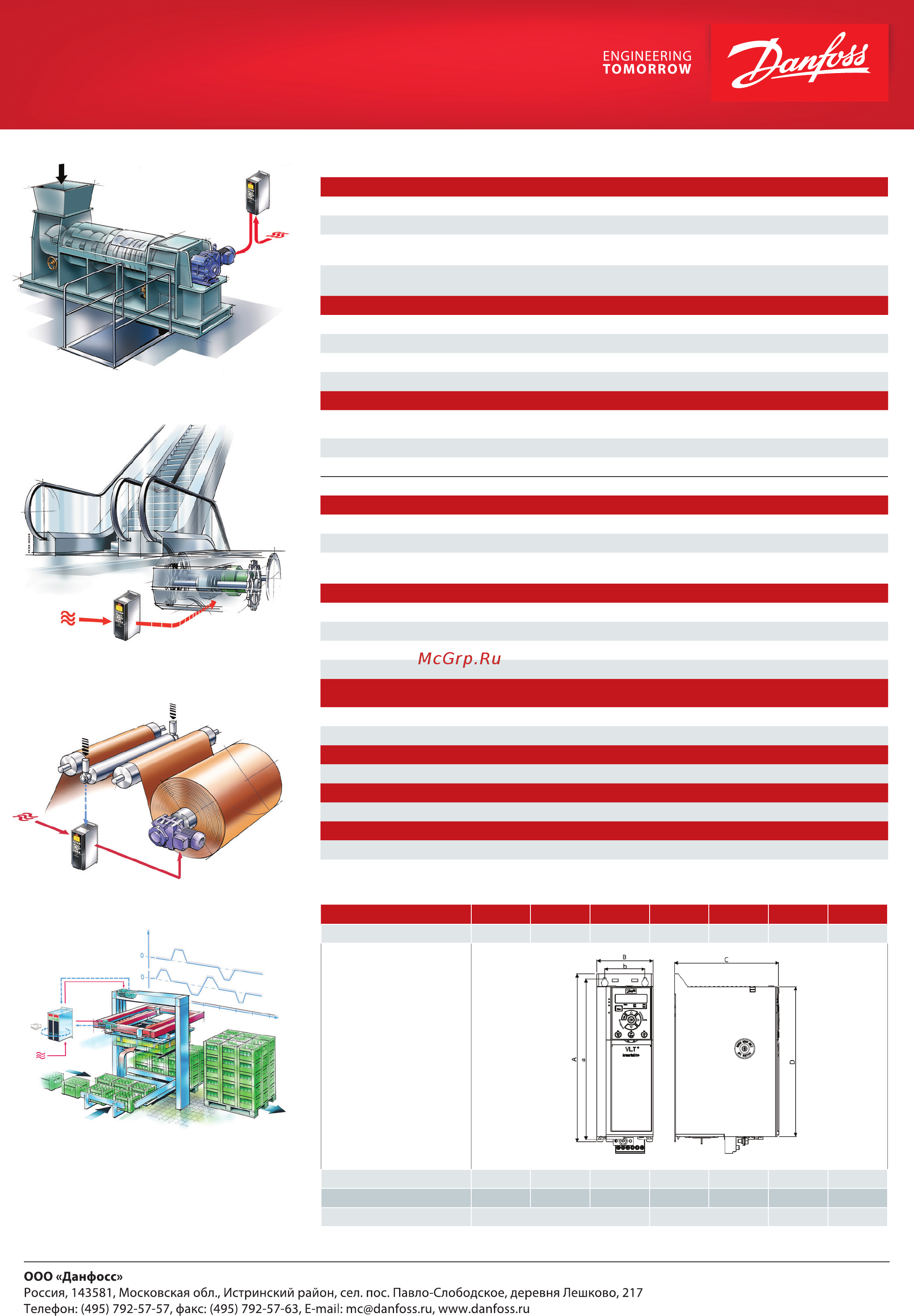 Danfoss VLT Automation Drive FC360 134F2971 [2/2] Rf 9 f1 0