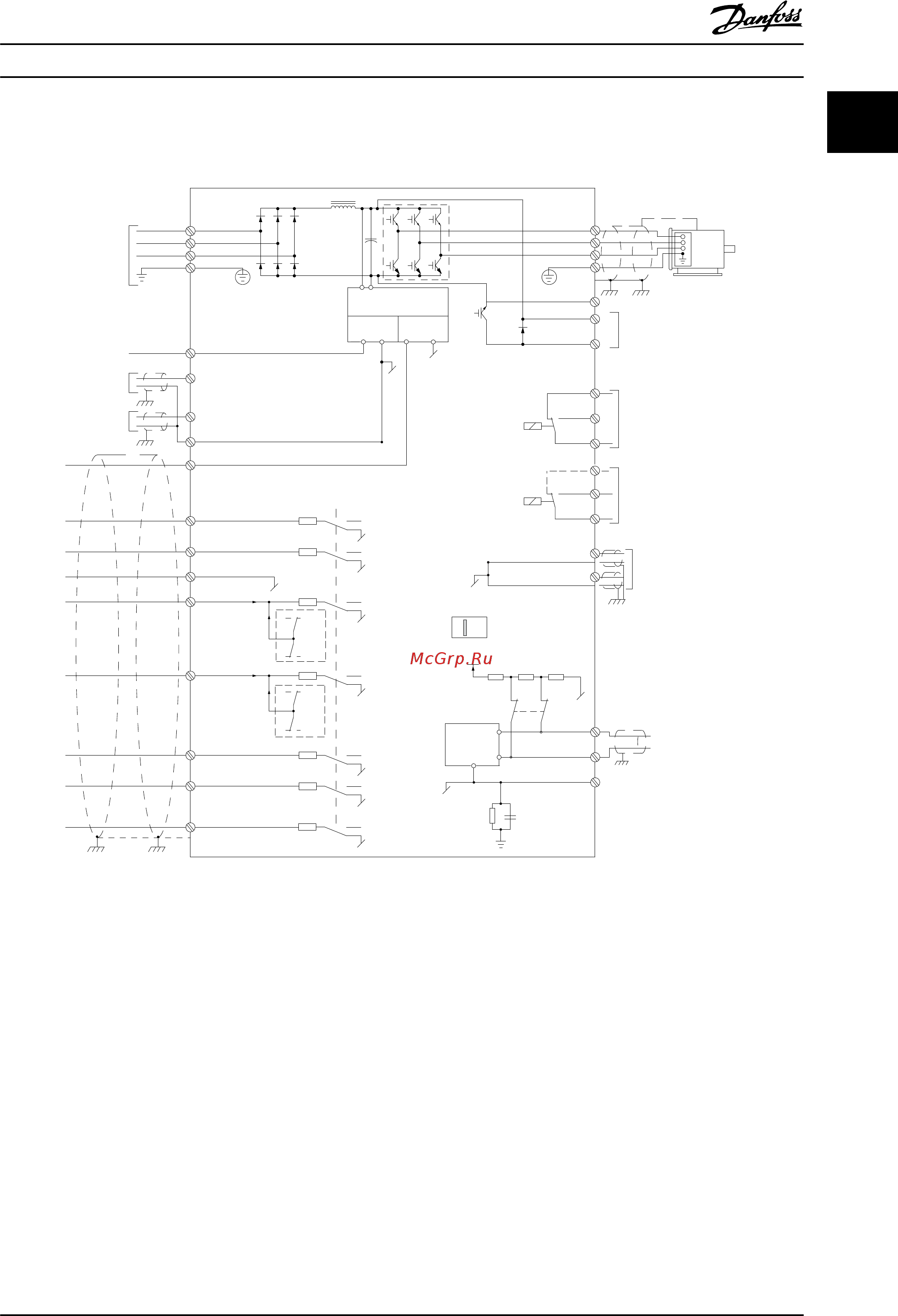 Danfoss VLT Automation Drive FC360 134F3025 [11/142] Электрическая схема соединений кабели управления