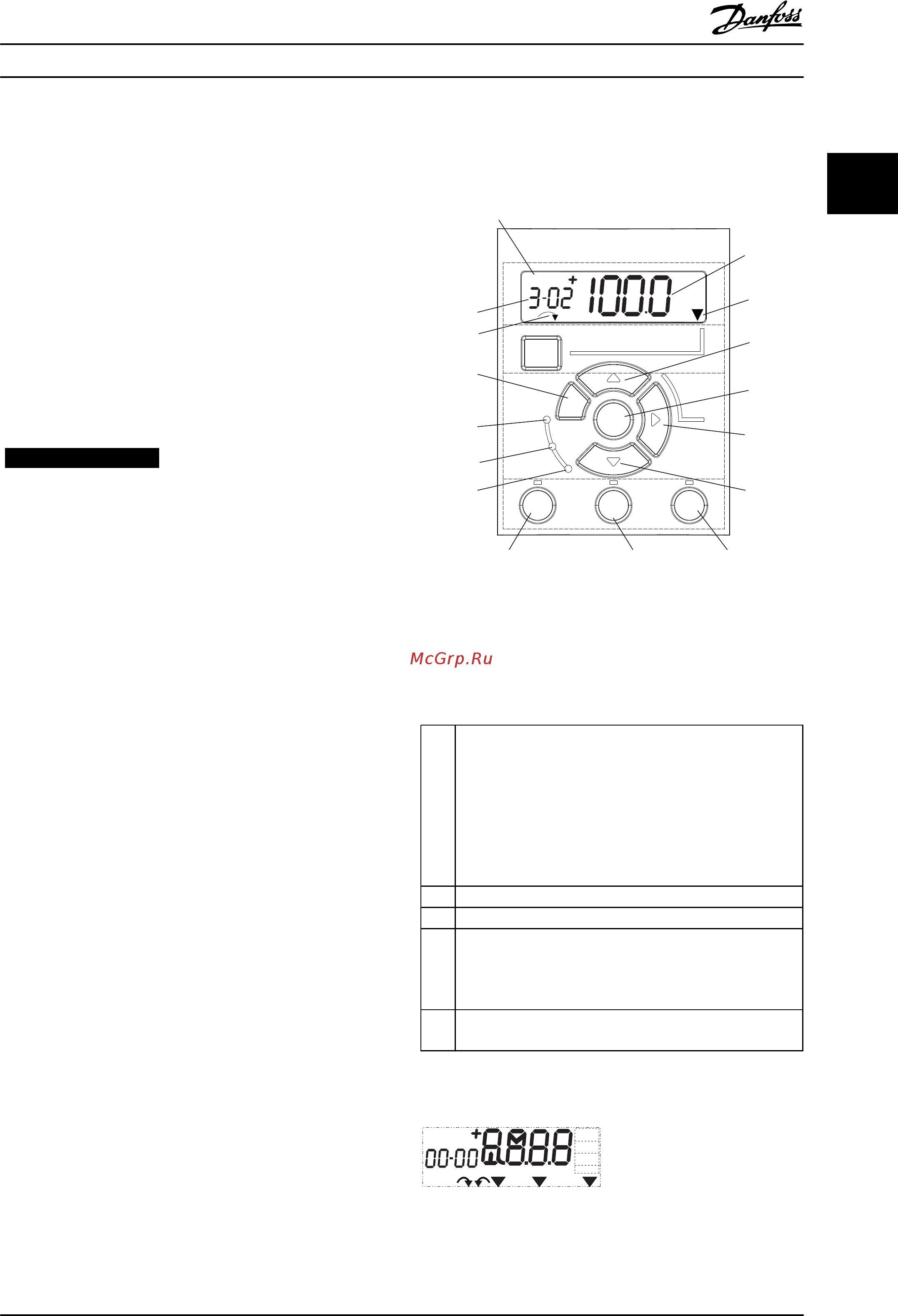 Danfoss VLT Automation Drive FC360 134F2979 [15/142] Bc506 0