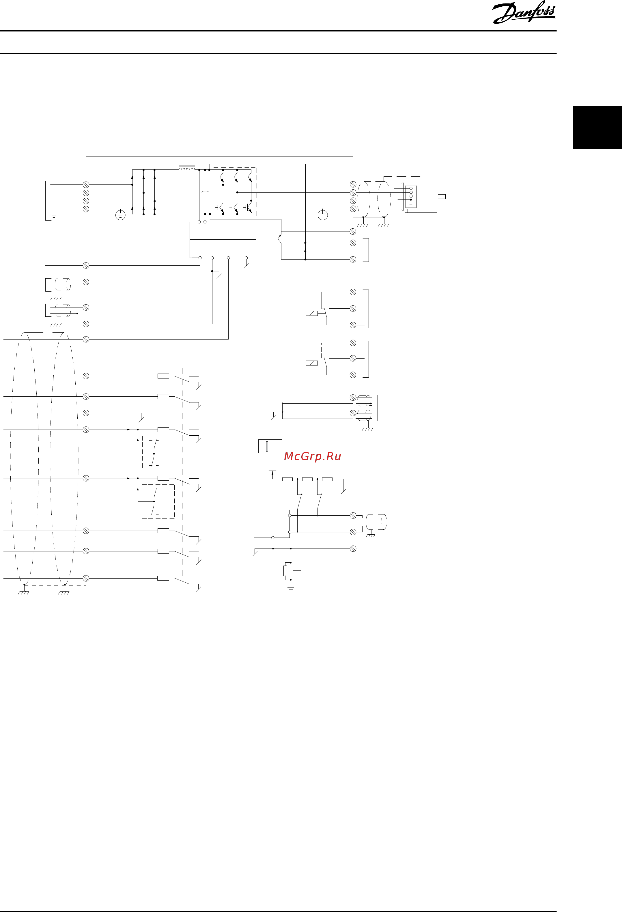 Danfoss VLT Automation Drive FC360 134F2971 [17/100] Электрический монтаж