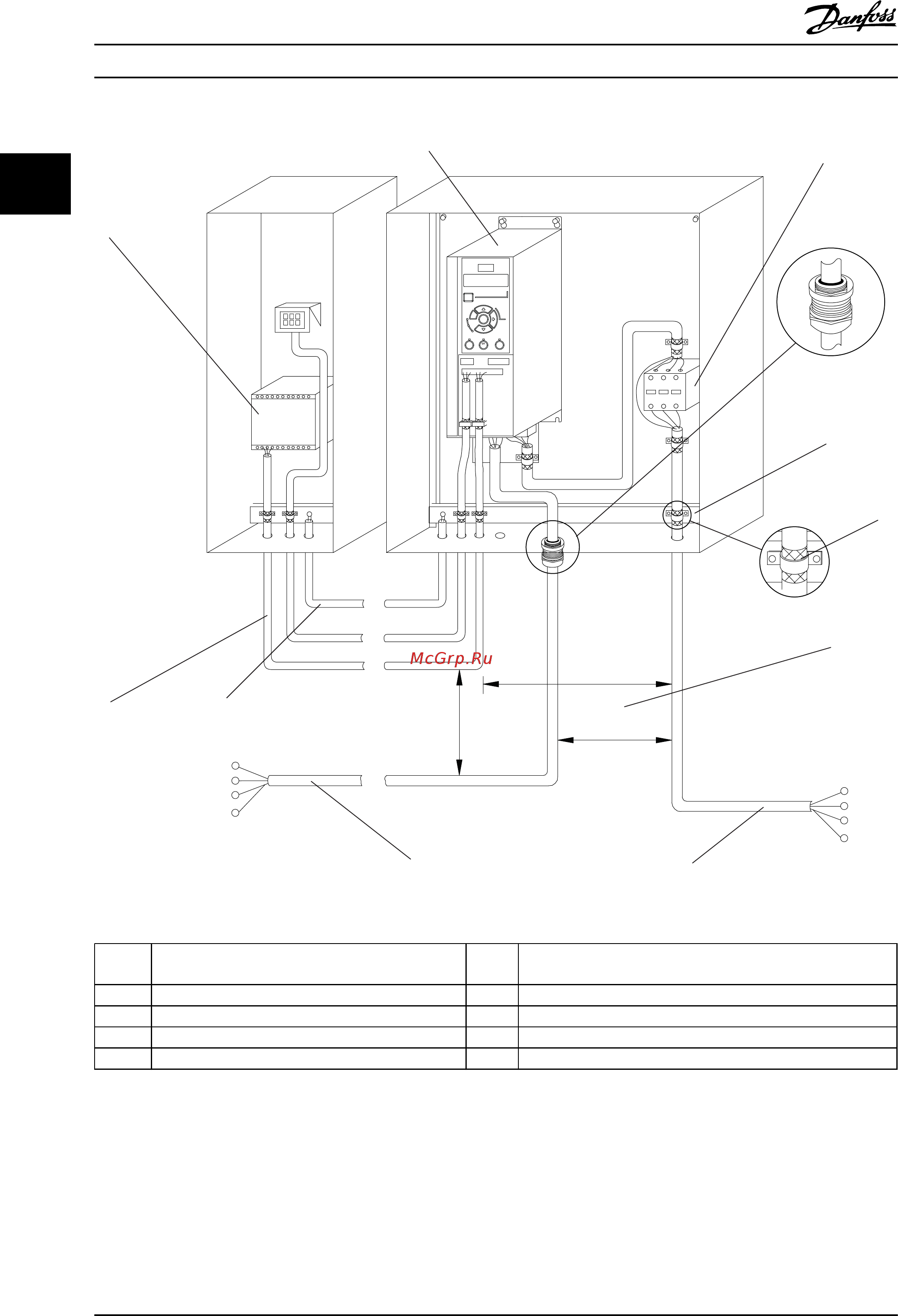 Danfoss VLT Automation Drive FC360 134F2999 [18/100] Обзор изделия руководство по проектированию