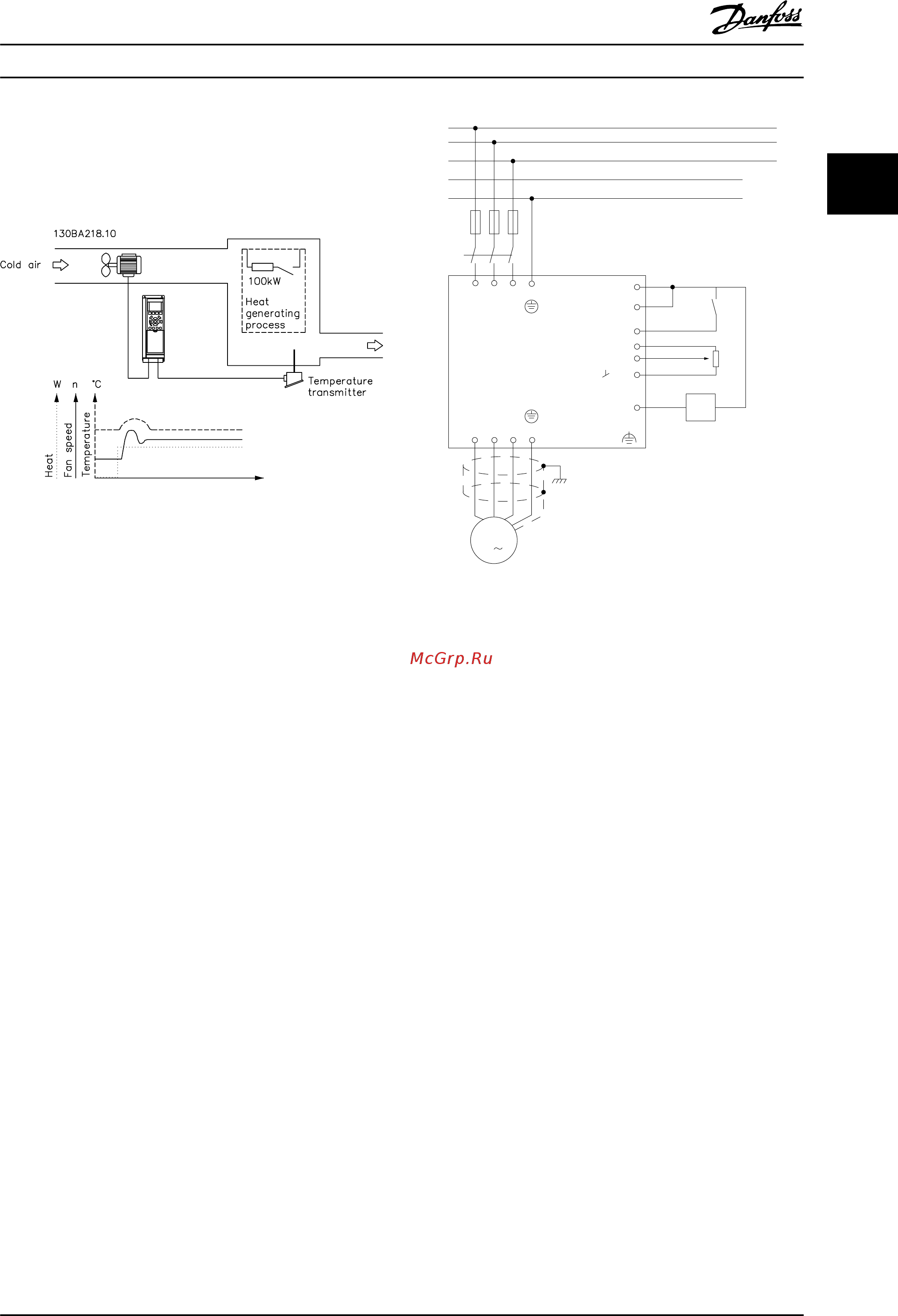 Danfoss VLT Automation Drive FC360 134F2977 [39/100] Пример пид регулятора процесса
