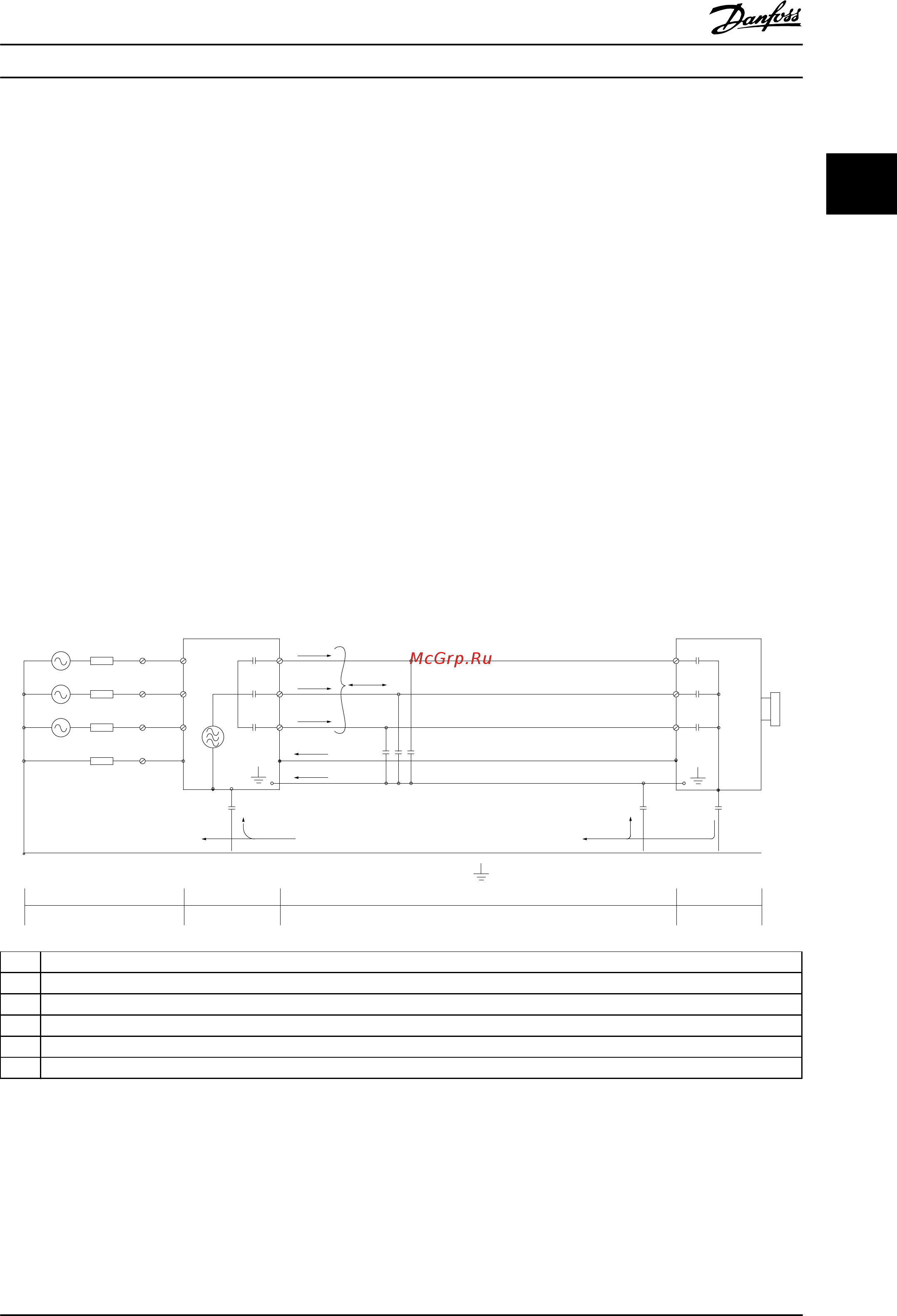 Danfoss VLT Automation Drive FC360 134F2999 [43/100] Преобразователь частоты