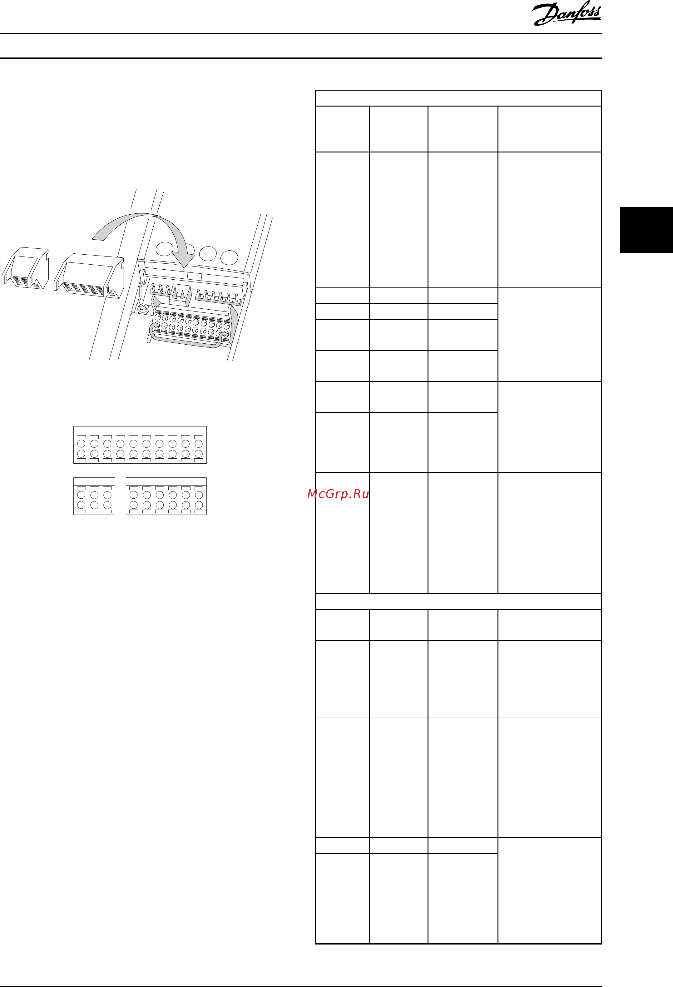 Danfoss VLT Refrigeration Drive FC-103P7K5T4 [21/84] Типы клемм управления
