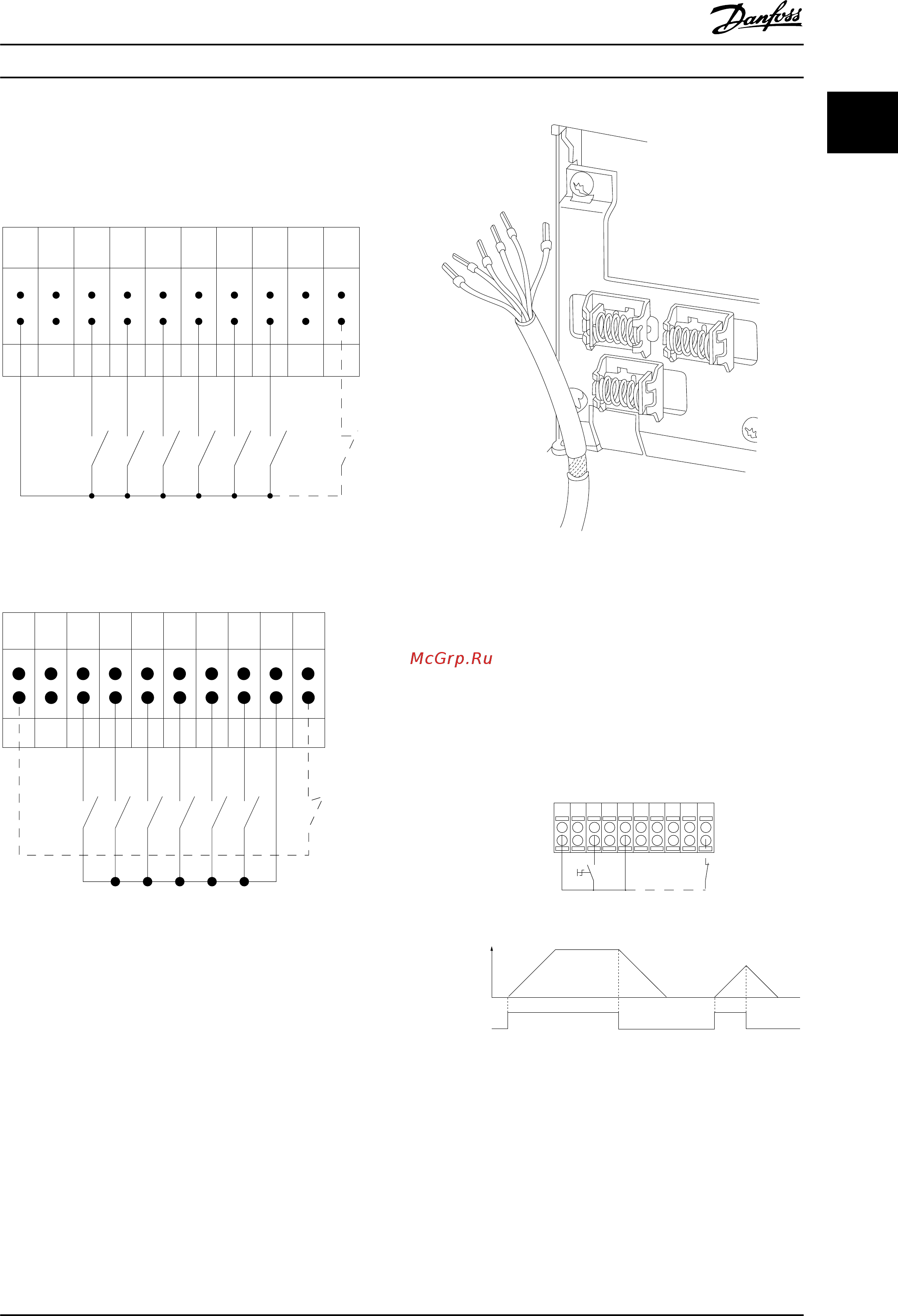 Danfoss VLT Refrigeration Drive FC-103P15KT4 [10/203] Start stop