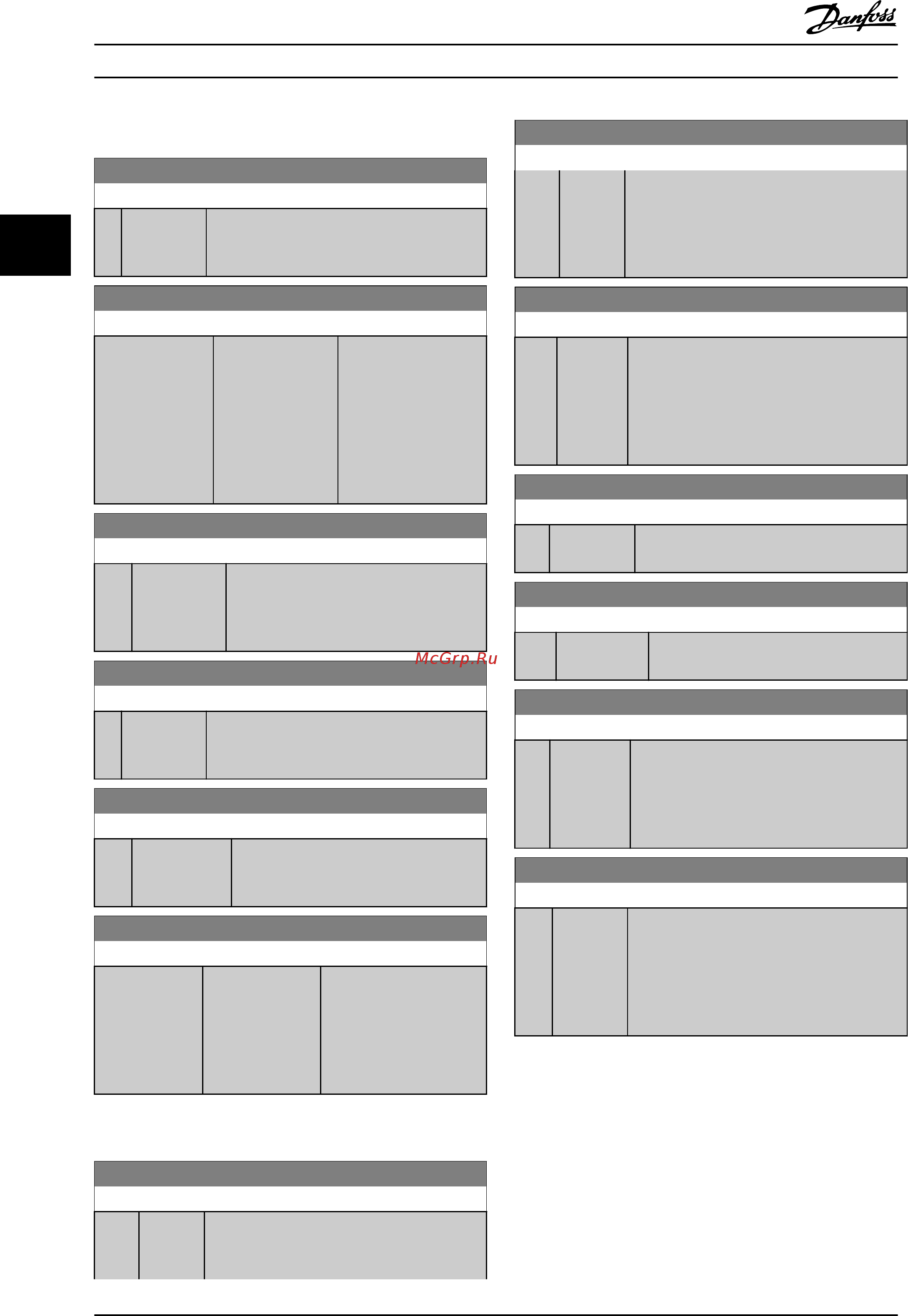 Danfoss VLT Refrigeration Drive FC-103N250 [105/203] Main menu data readouts group 16