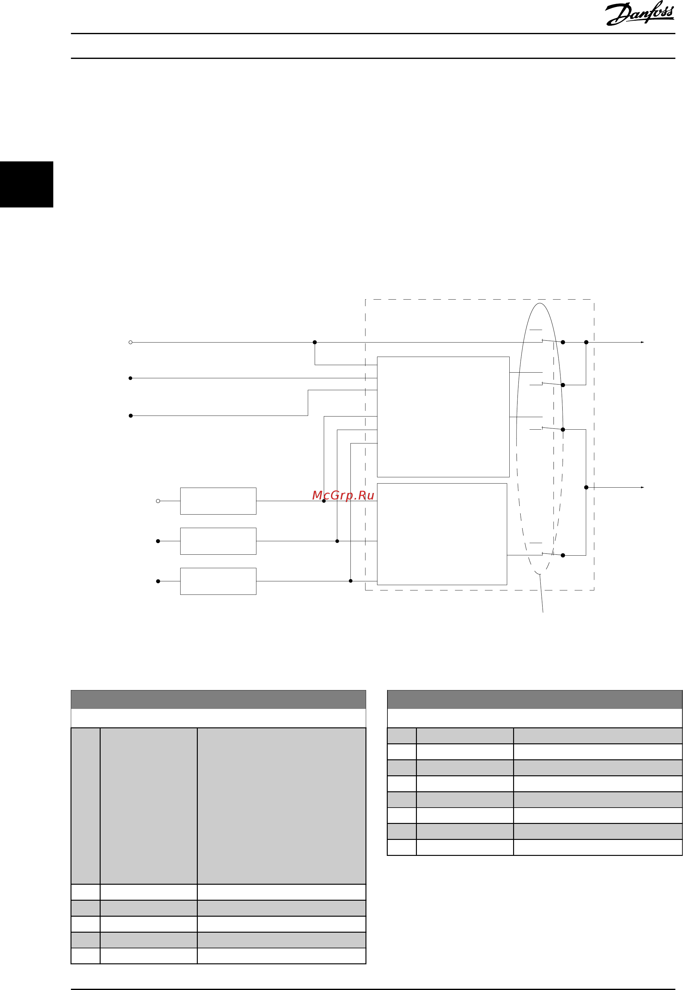 Danfoss VLT Refrigeration Drive FC-103N160 [113/203] Main menu fc closed loop group 20