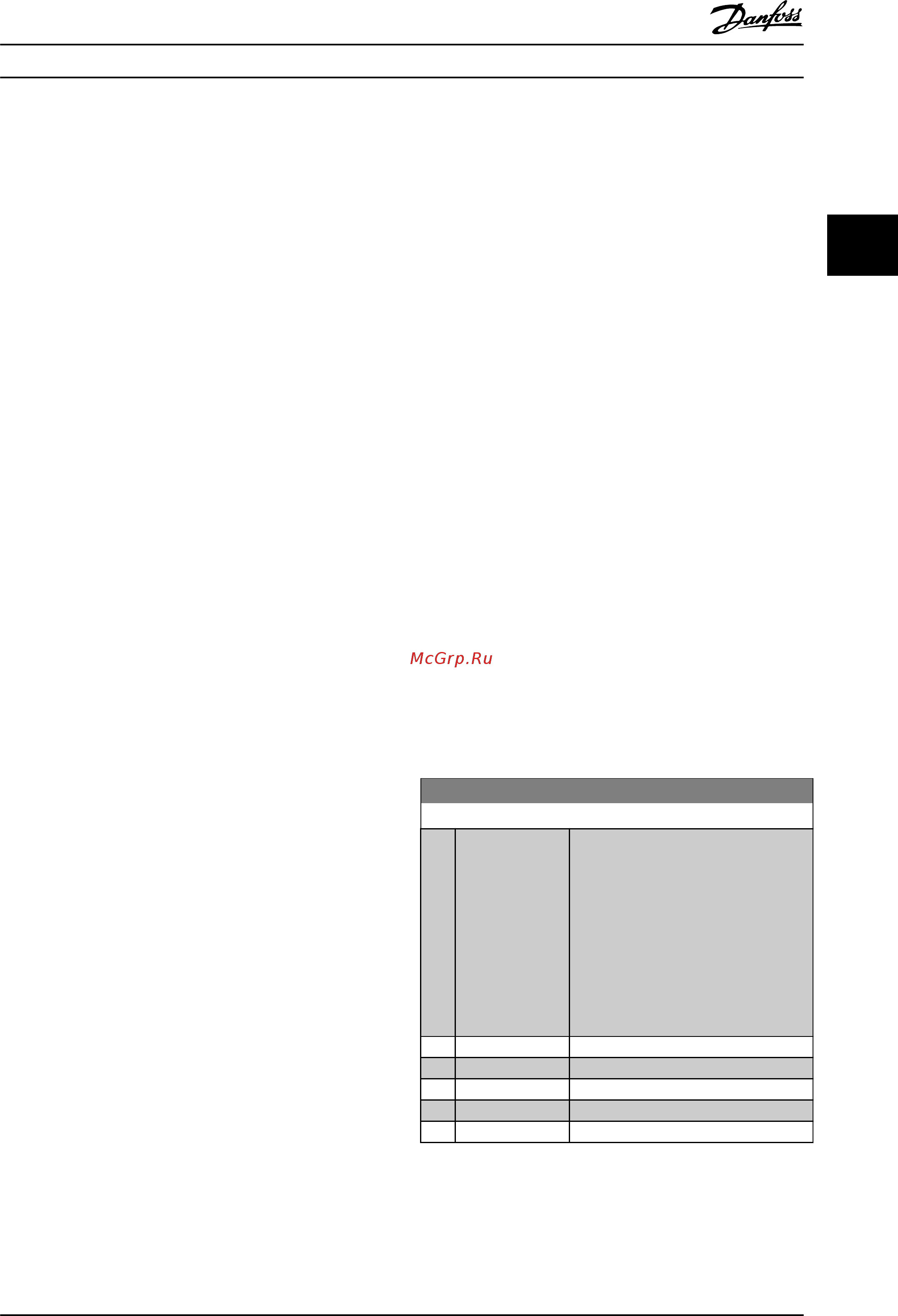 Danfoss VLT Refrigeration Drive FC-103P30KT4 [122/203] Main menu extended closed loop group 21