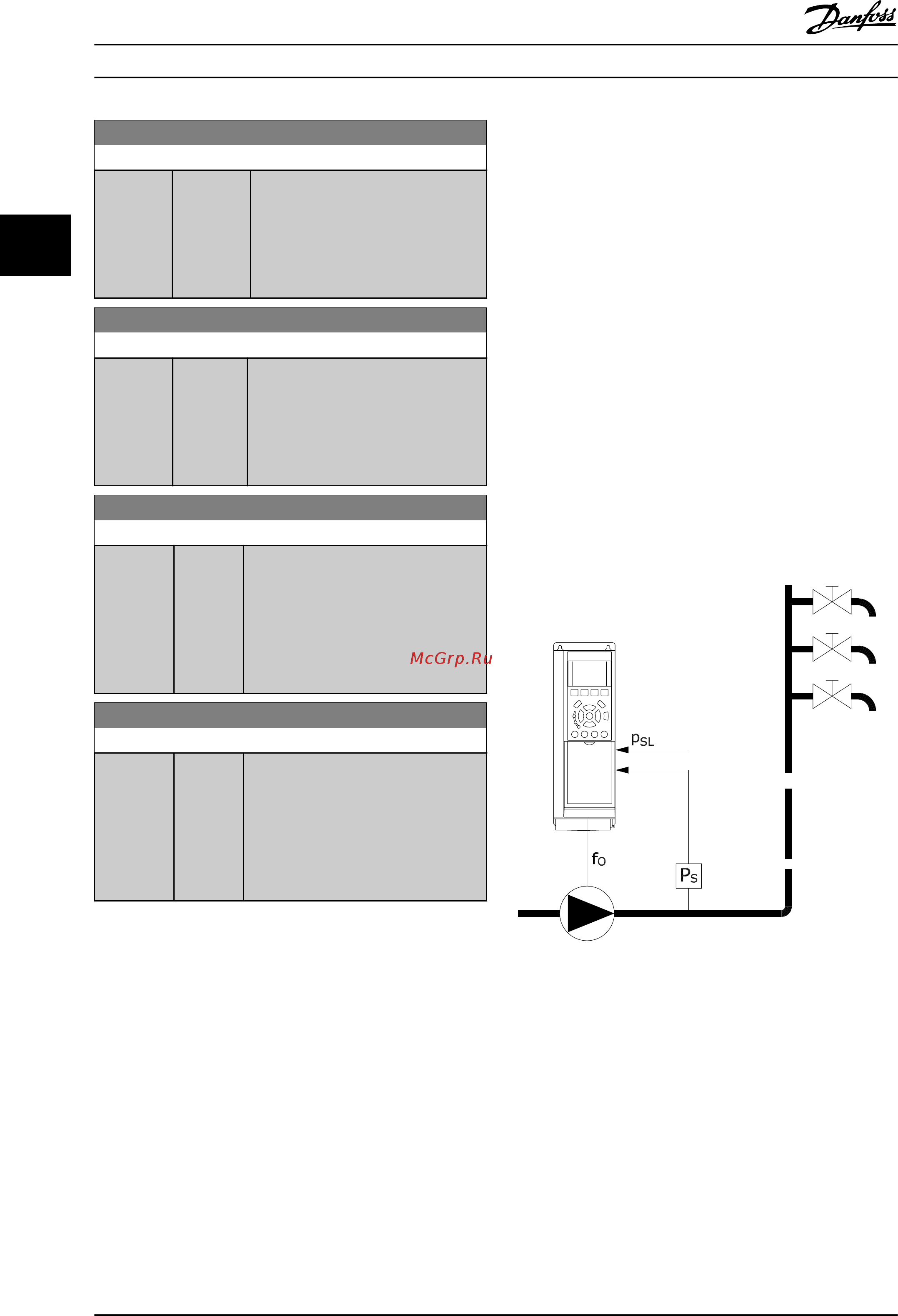 Danfoss VLT Refrigeration Drive FC-103P30KT4 [133/203] 4 sleep mode