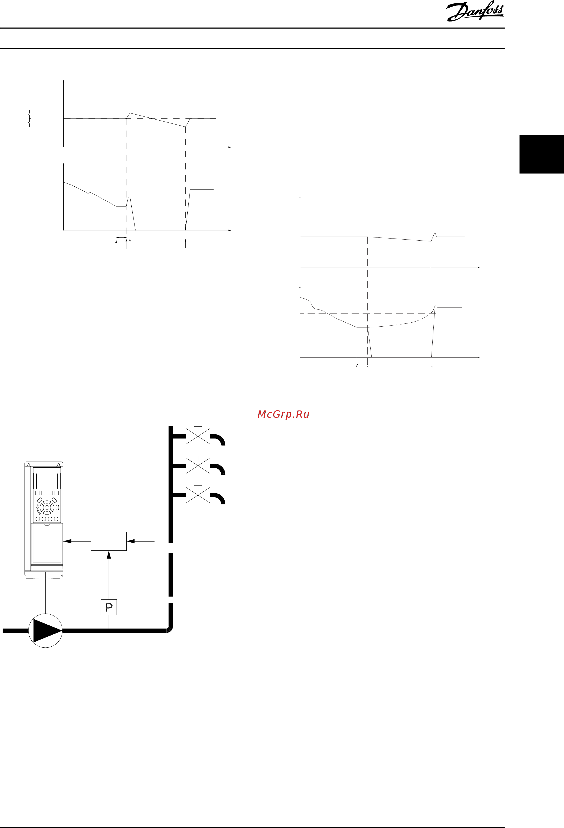 Danfoss VLT Refrigeration Drive FC-103N132 [134/203] Refrigeration drive programming guide