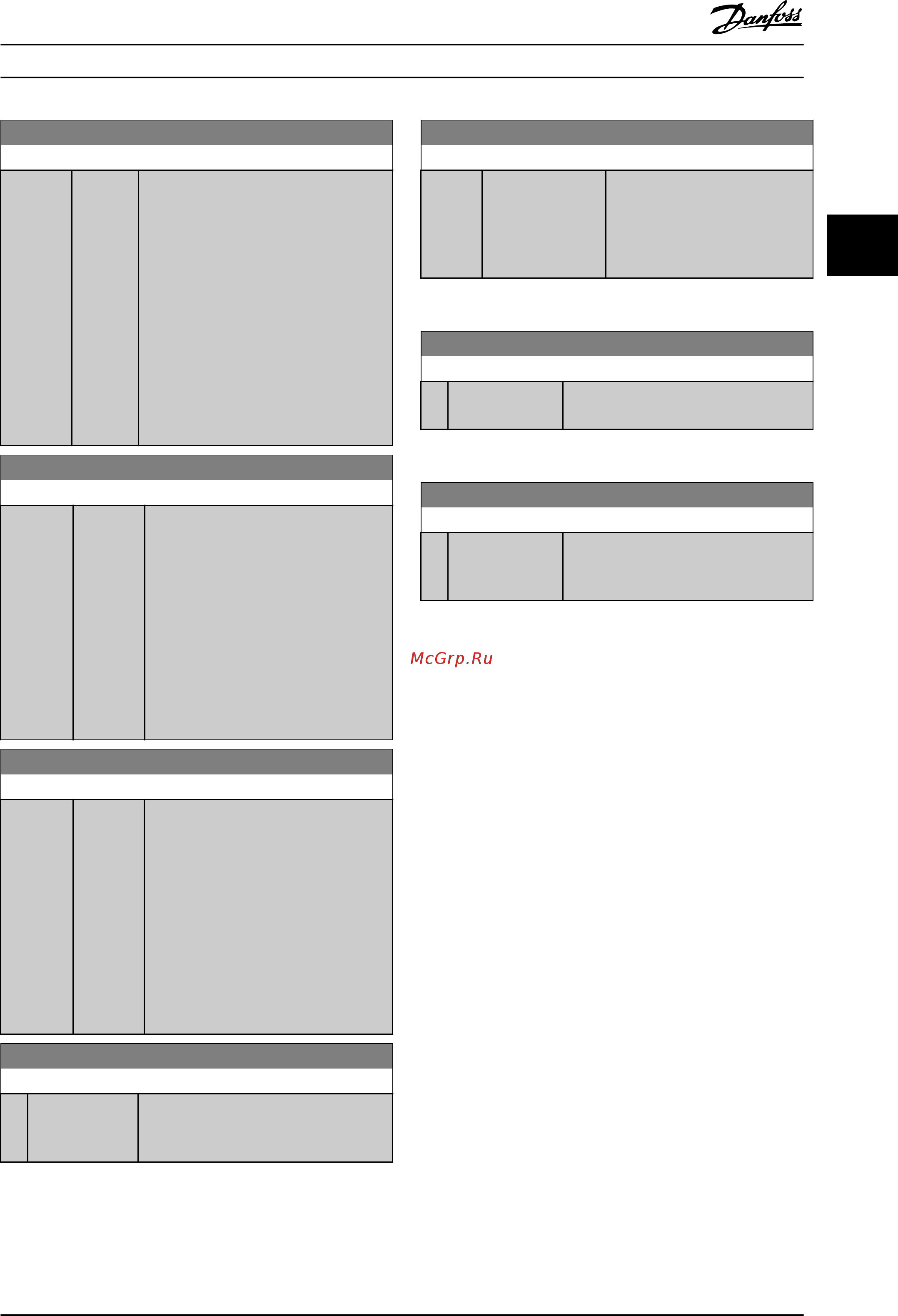 Danfoss VLT Refrigeration Drive FC-103N160 [140/203] Refrigeration drive programming guide