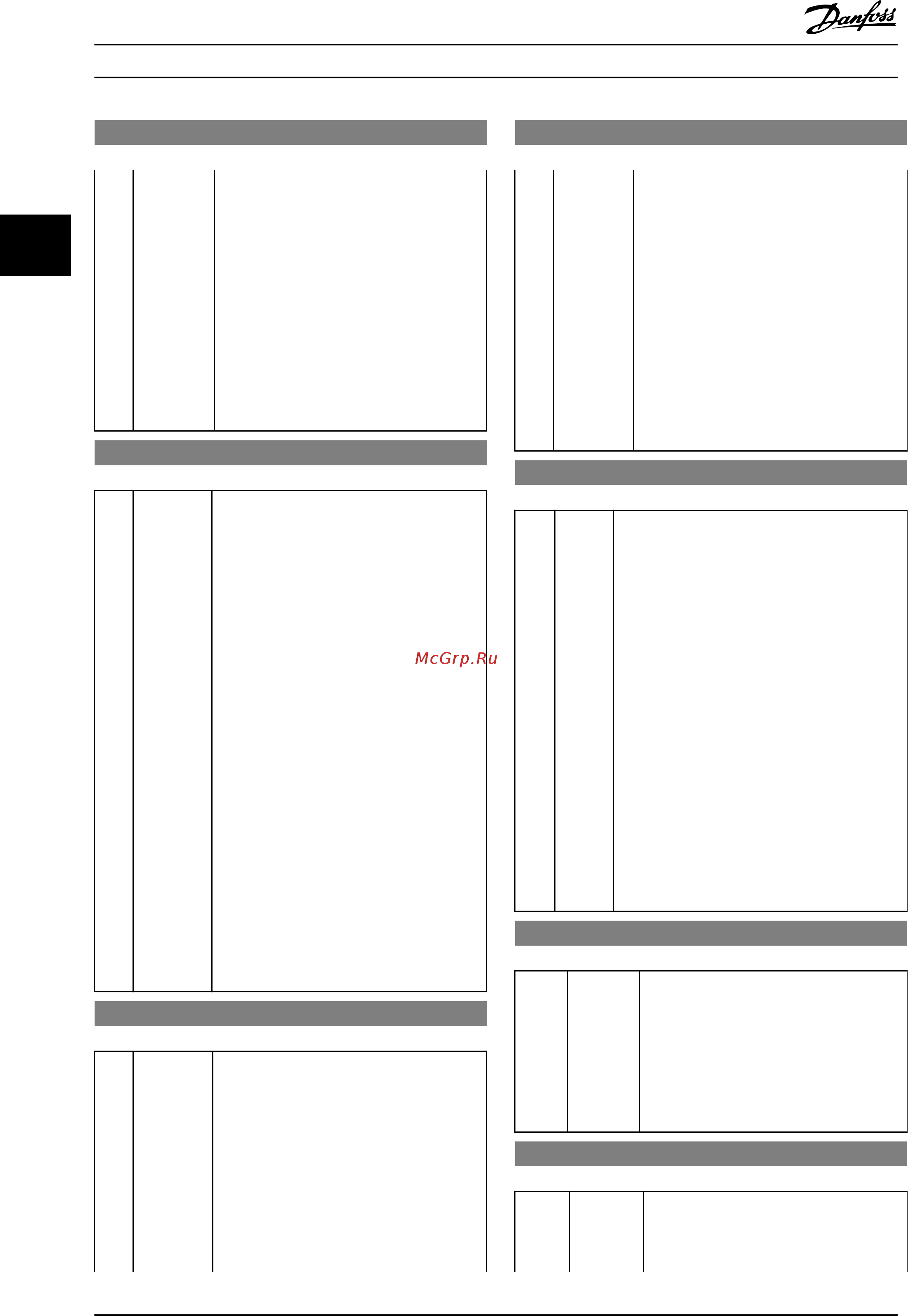 Danfoss VLT Refrigeration Drive FC-103P7K5T4 [153/203] Refrigeration drive programming guide