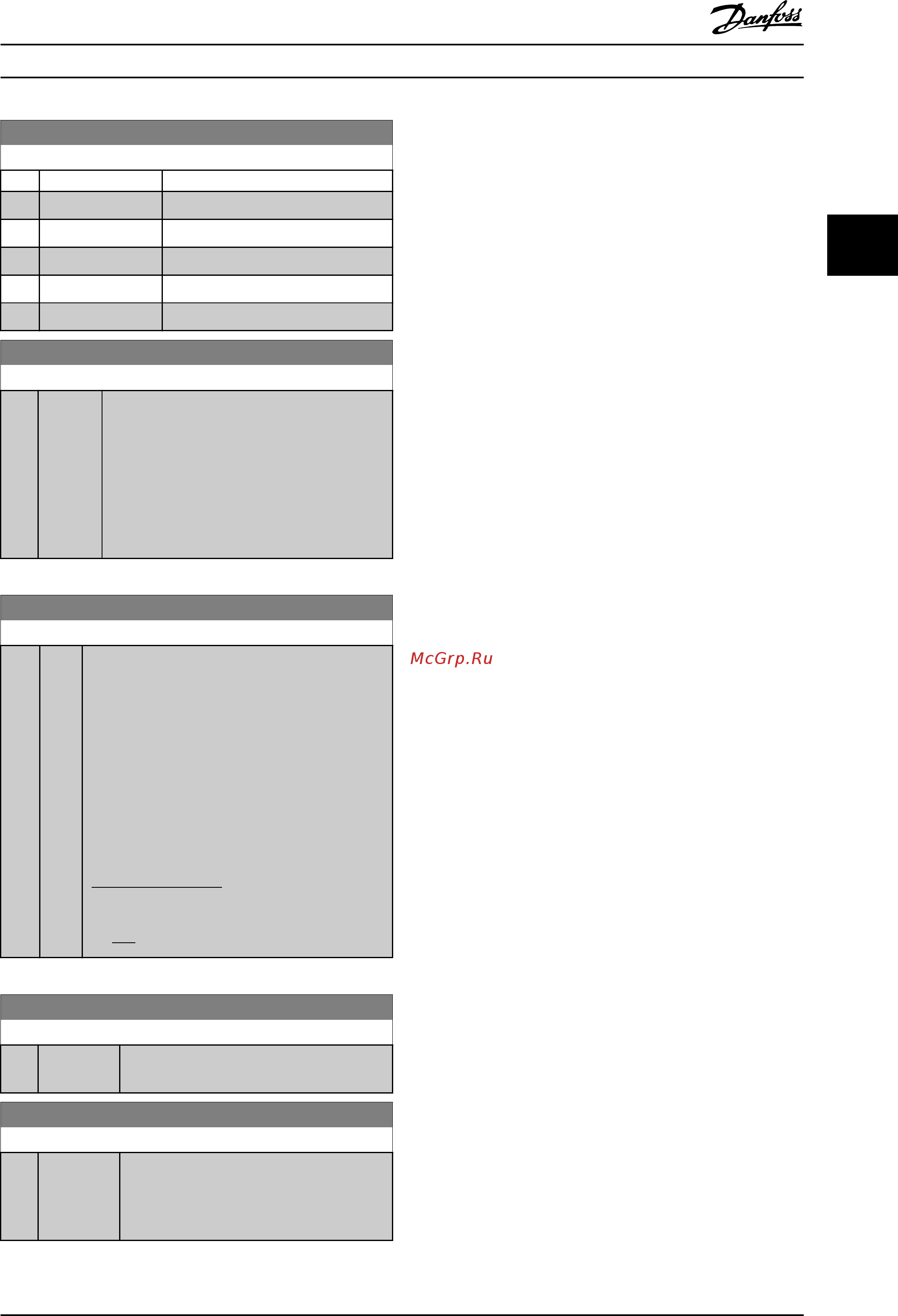 Danfoss VLT Refrigeration Drive FC-103P90KT4 [164/203] Refrigeration drive programming guide