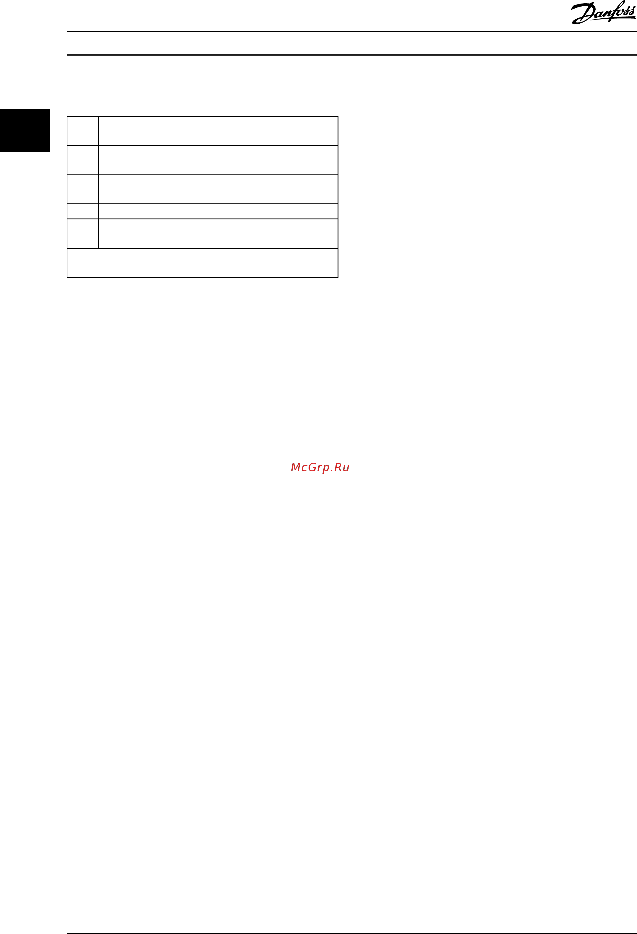 Danfoss VLT Refrigeration Drive FC-103P18KT4 [25/203] Refrigeration drive programming guide