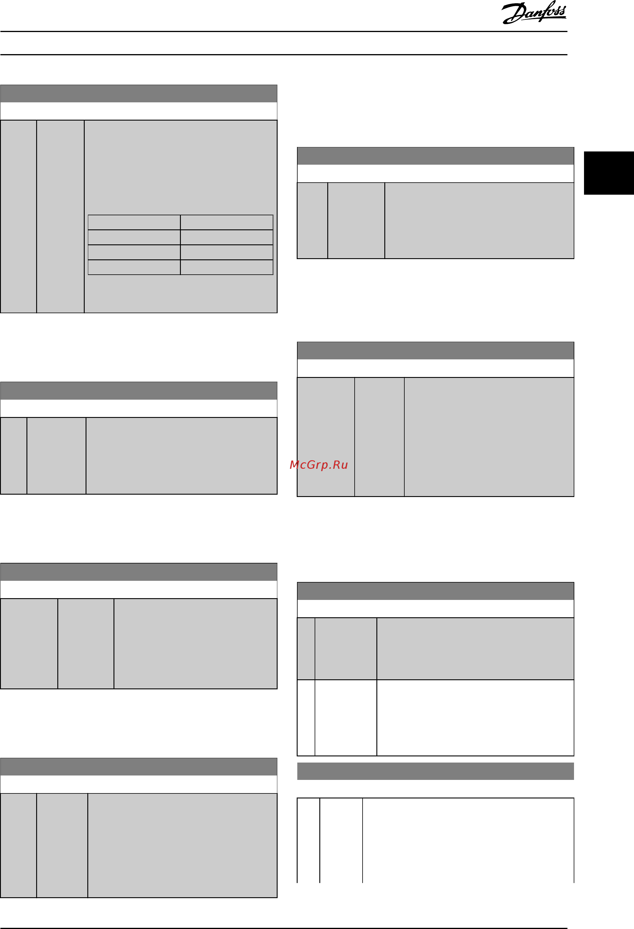 Danfoss VLT Refrigeration Drive FC-103P37KT4 [44/203] 7 start adjustments