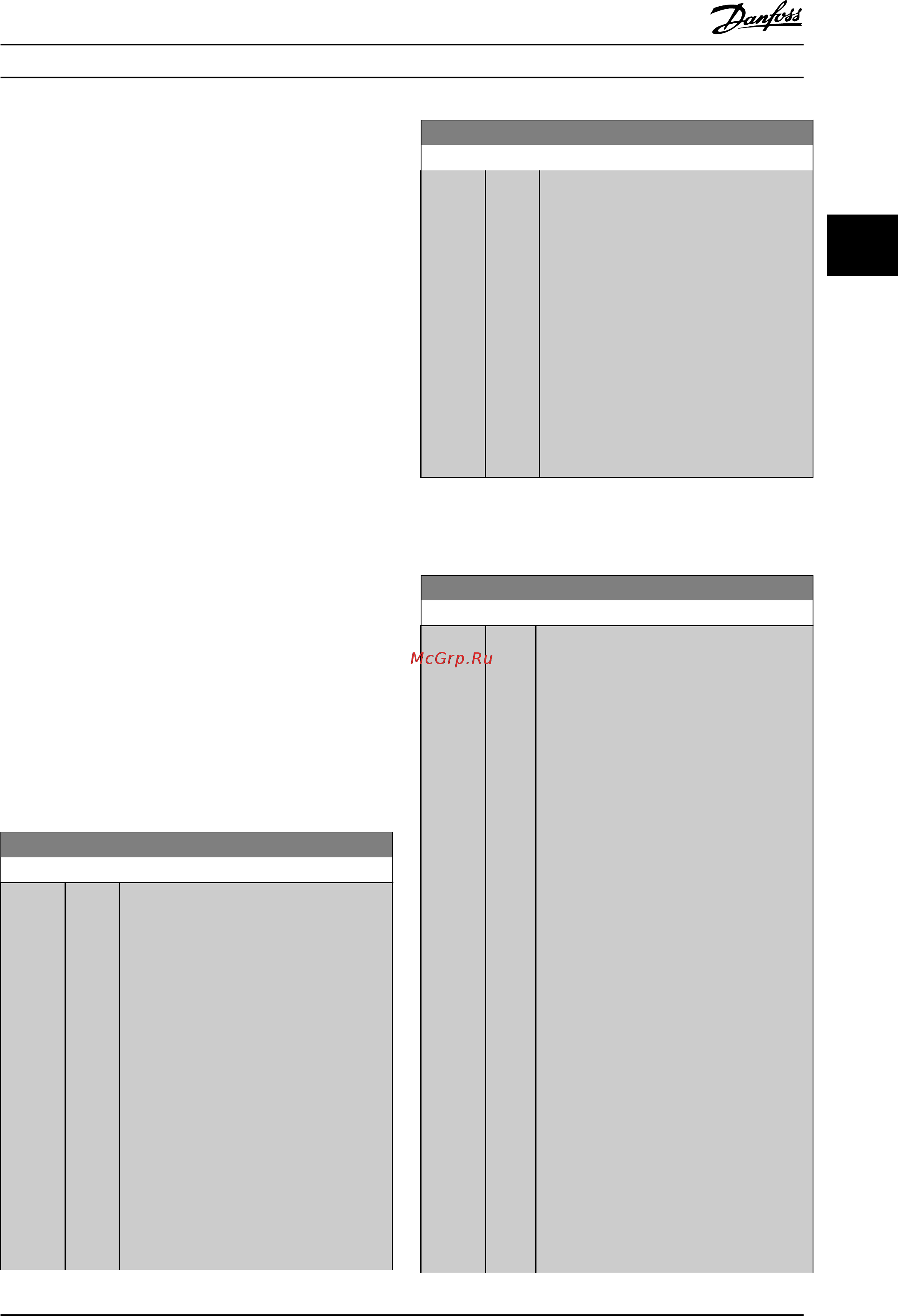 Danfoss VLT Refrigeration Drive FC103 FC-103P2K2T4 [46/203] Refrigeration drive programming guide