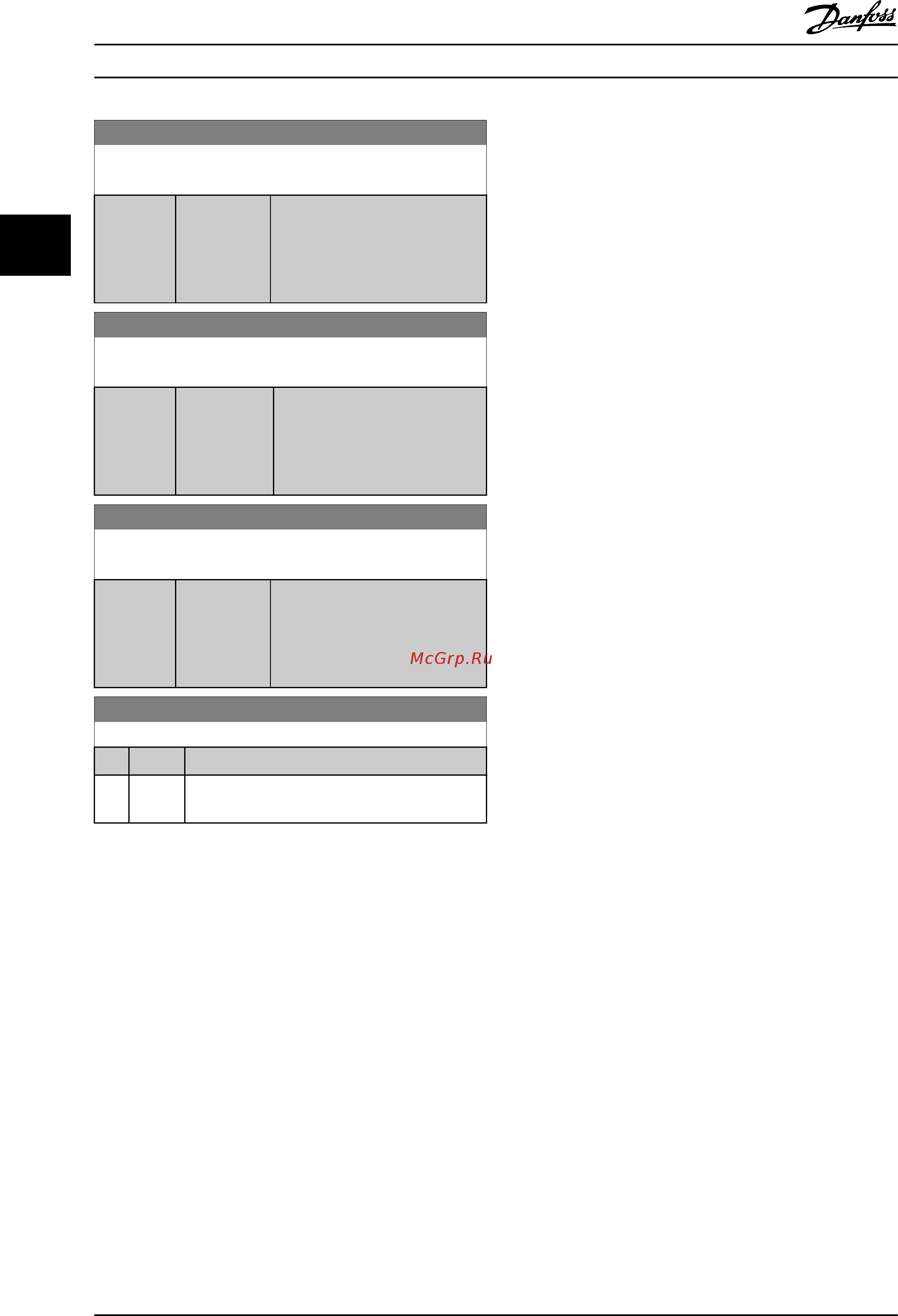 Danfoss VLT Refrigeration Drive FC-103N315 [59/203] Refrigeration drive programming guide