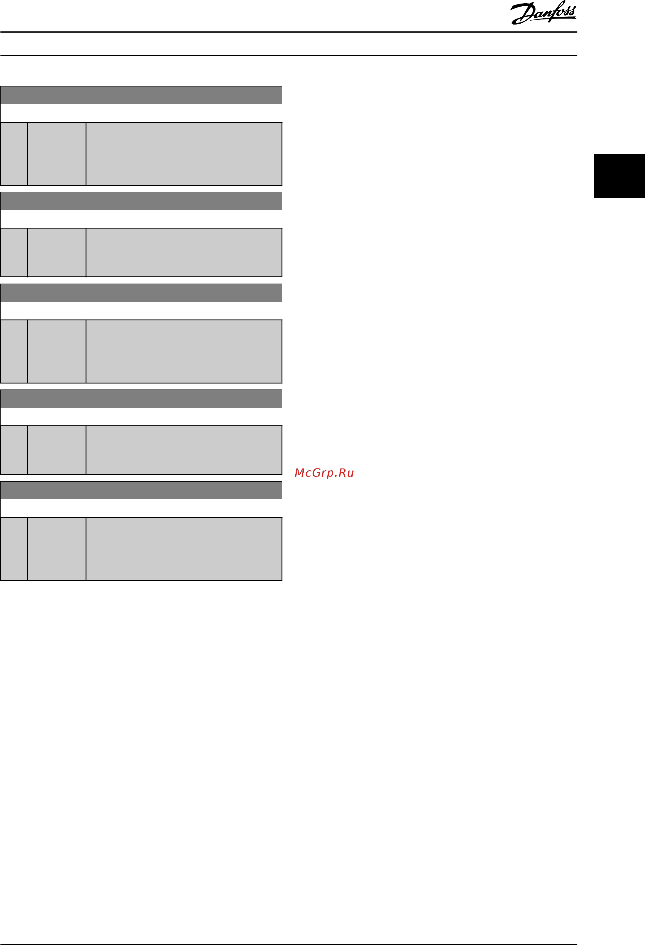 Danfoss VLT Refrigeration Drive FC-103N132 [72/203] Refrigeration drive programming guide